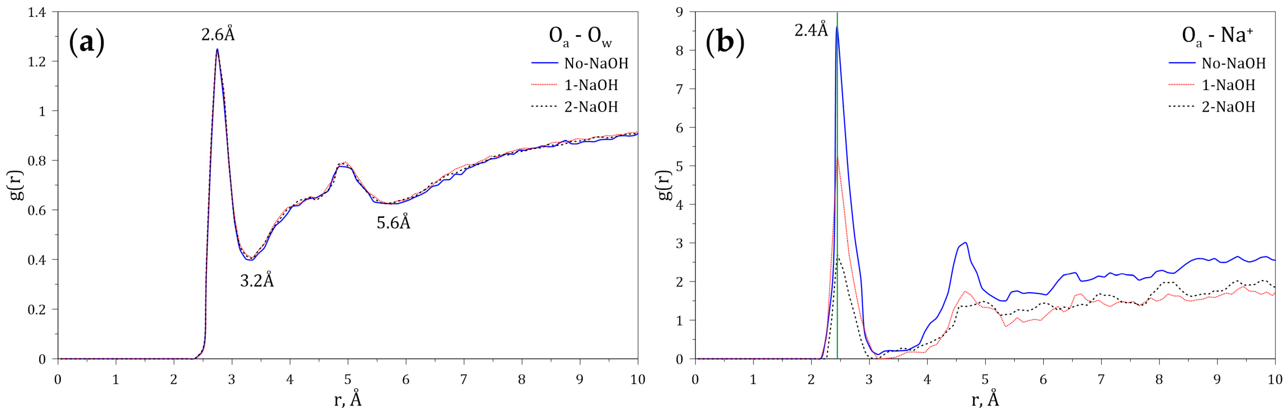 Polymers 14 03680 g005