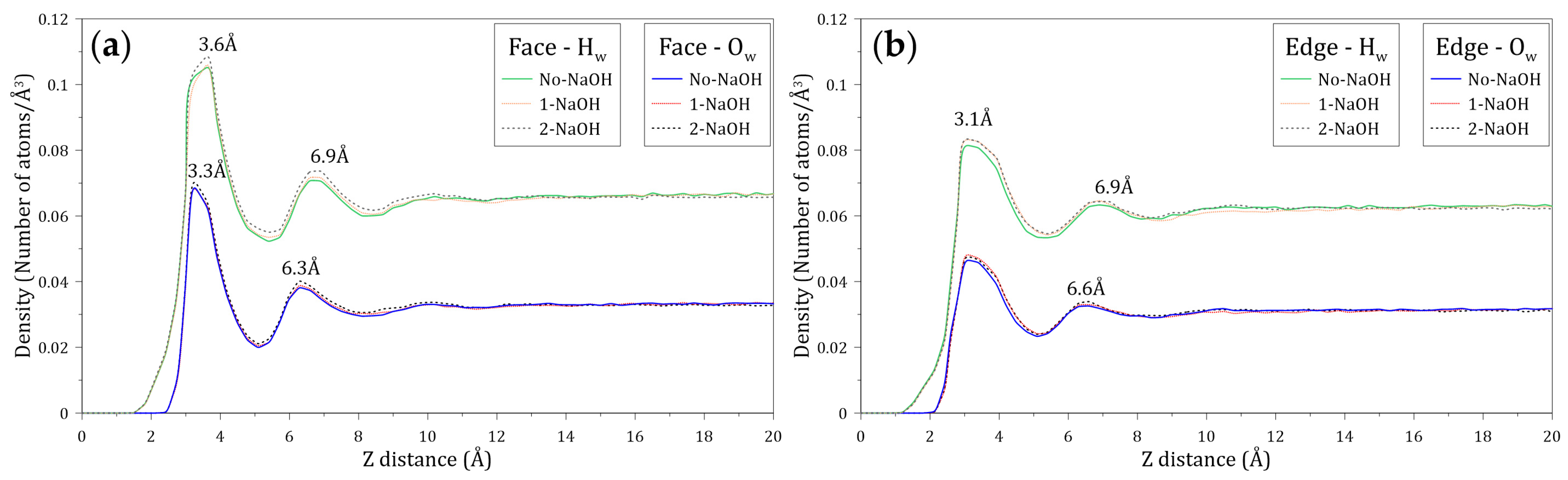 Polymers 14 03680 g007