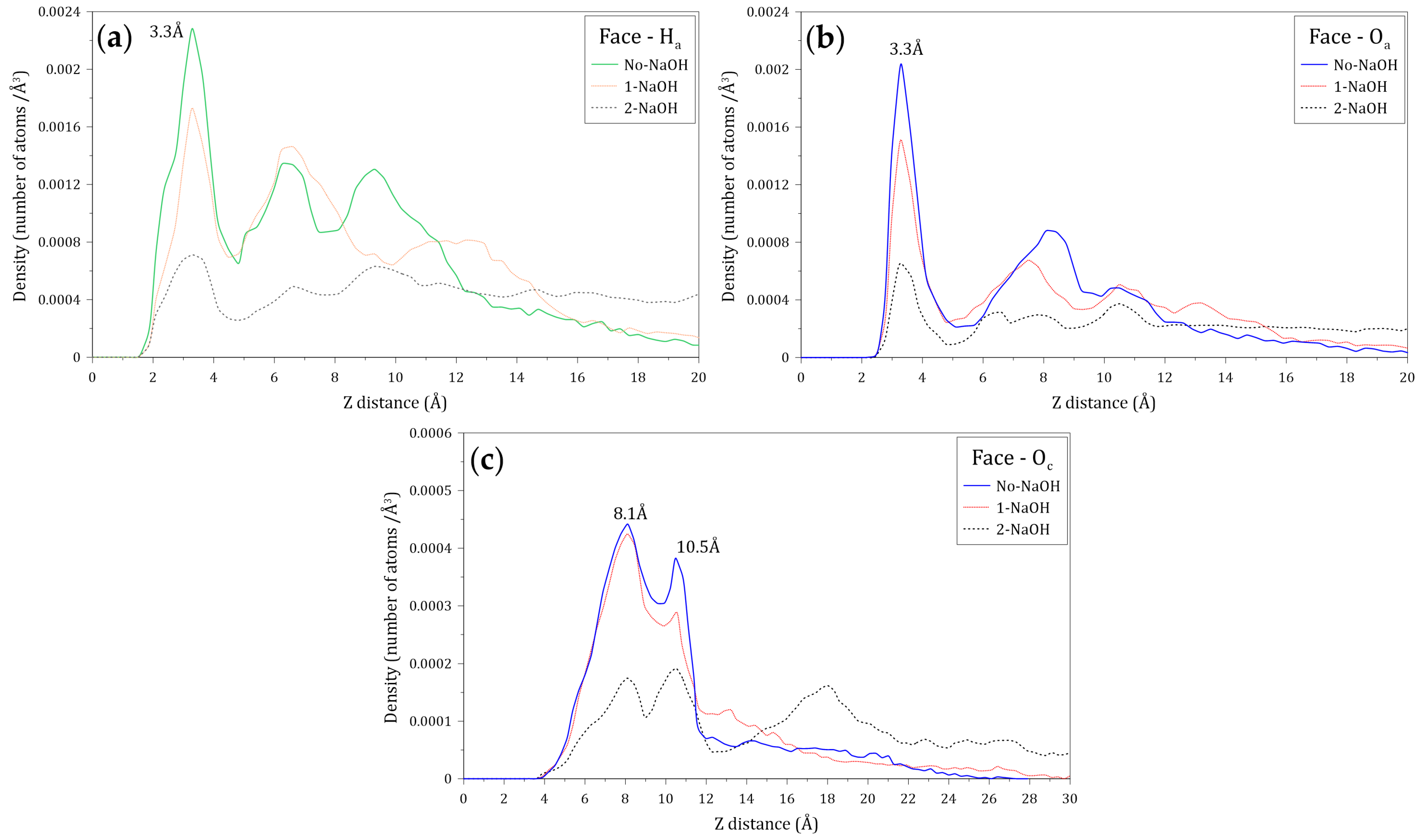 Polymers 14 03680 g010