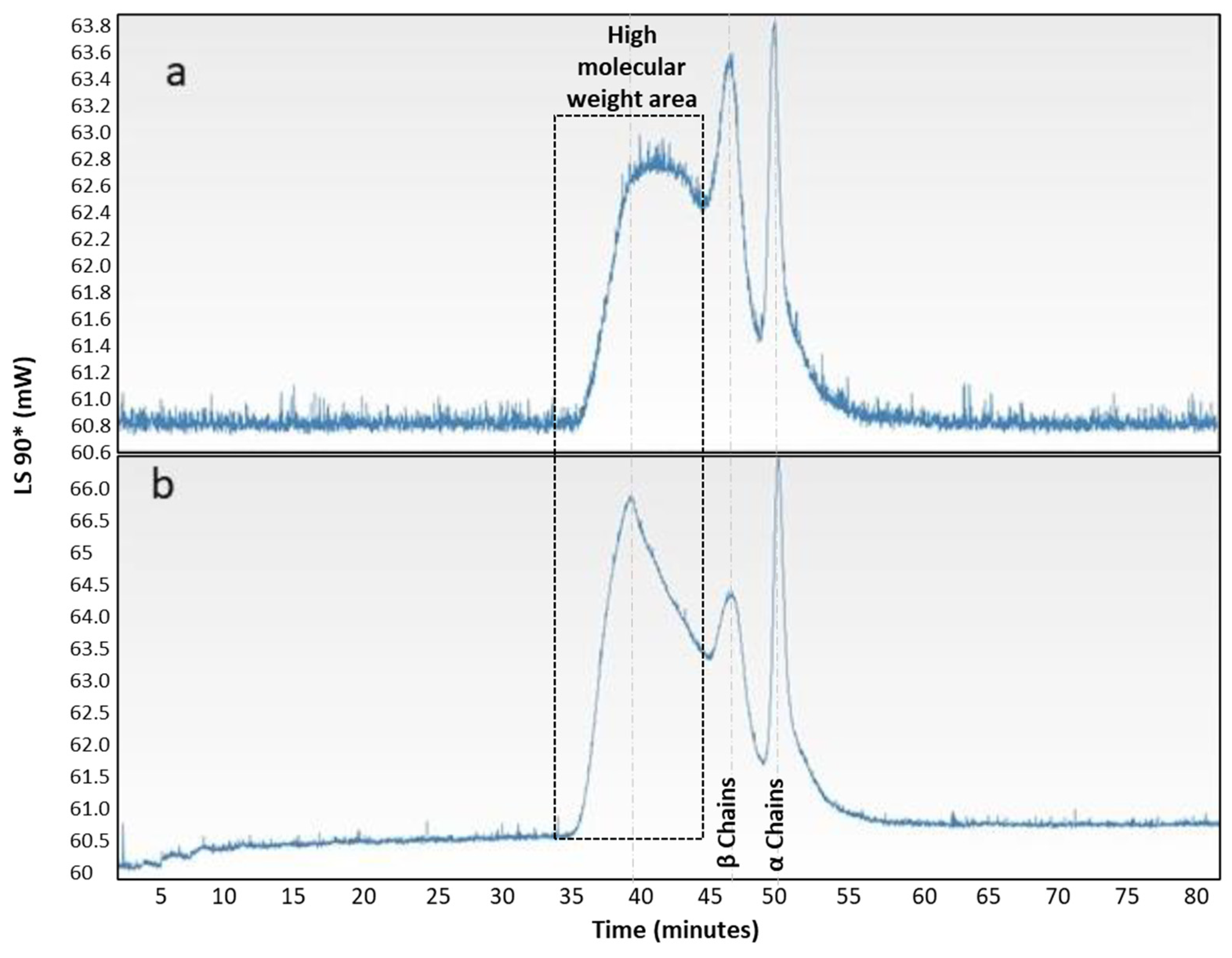 Polymers 14 03683 g009 Polymers 14 03683 g009