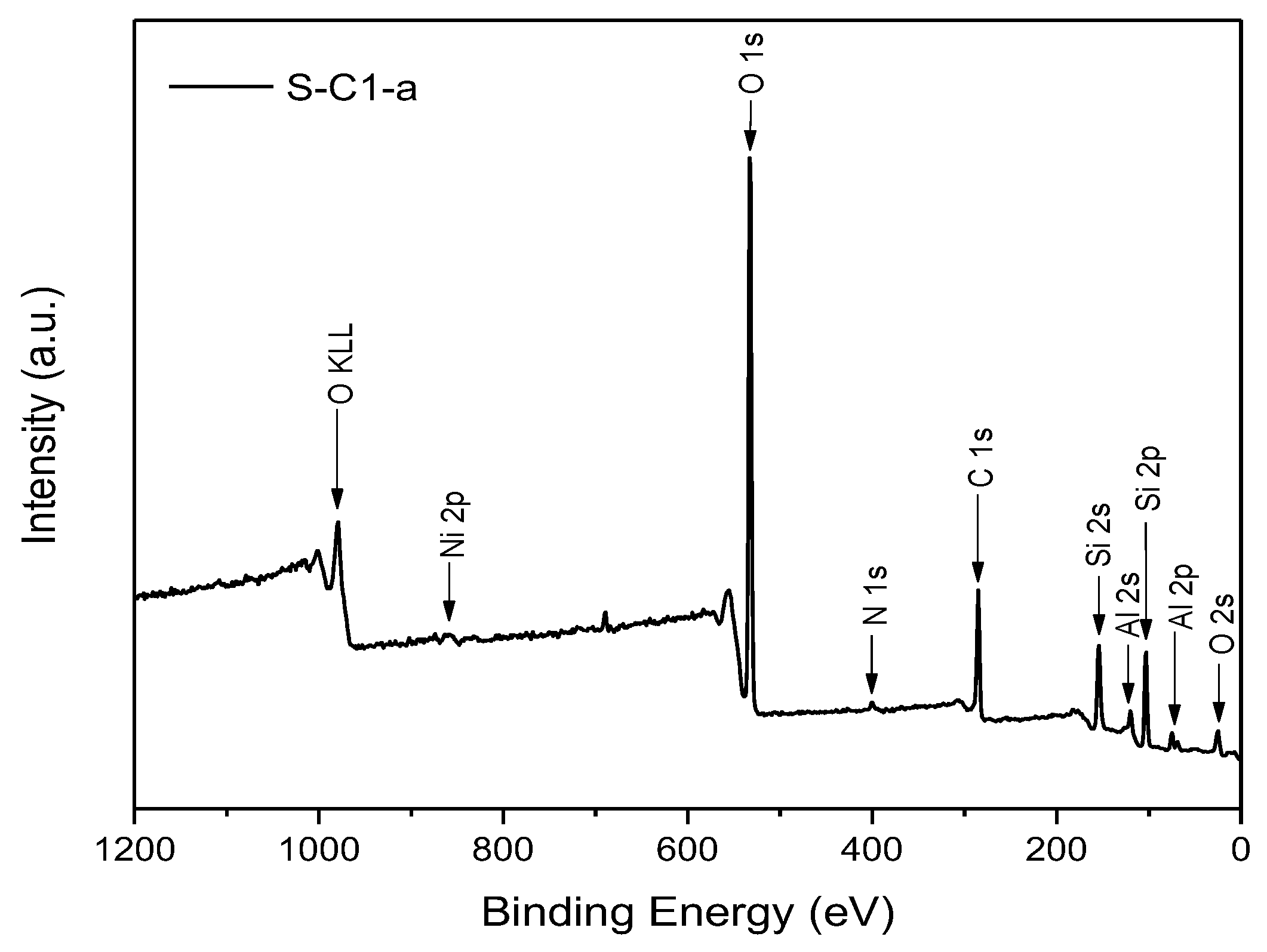 Polymers 14 03684 g001
