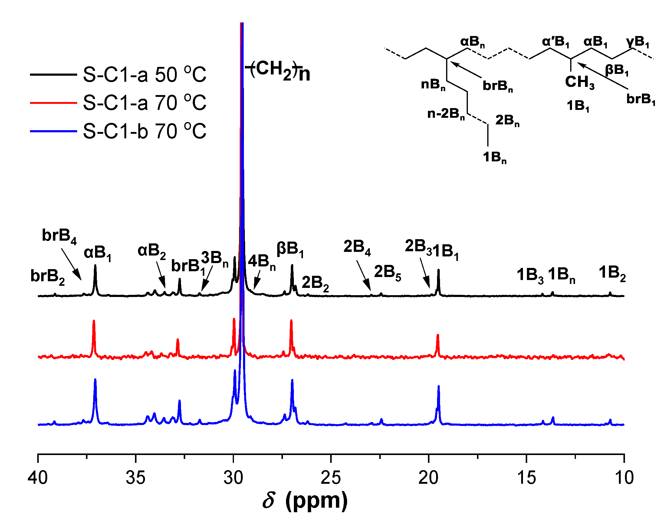 Polymers 14 03684 g006