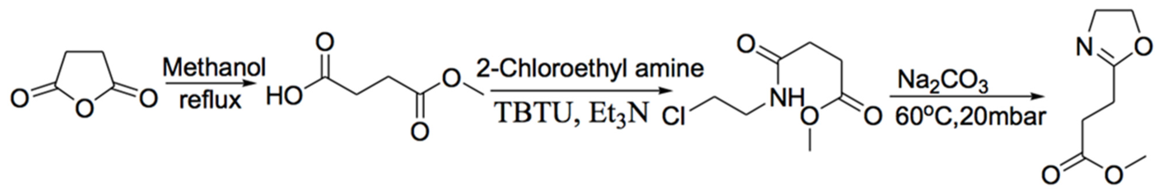 Polymers 14 03685 g003 550