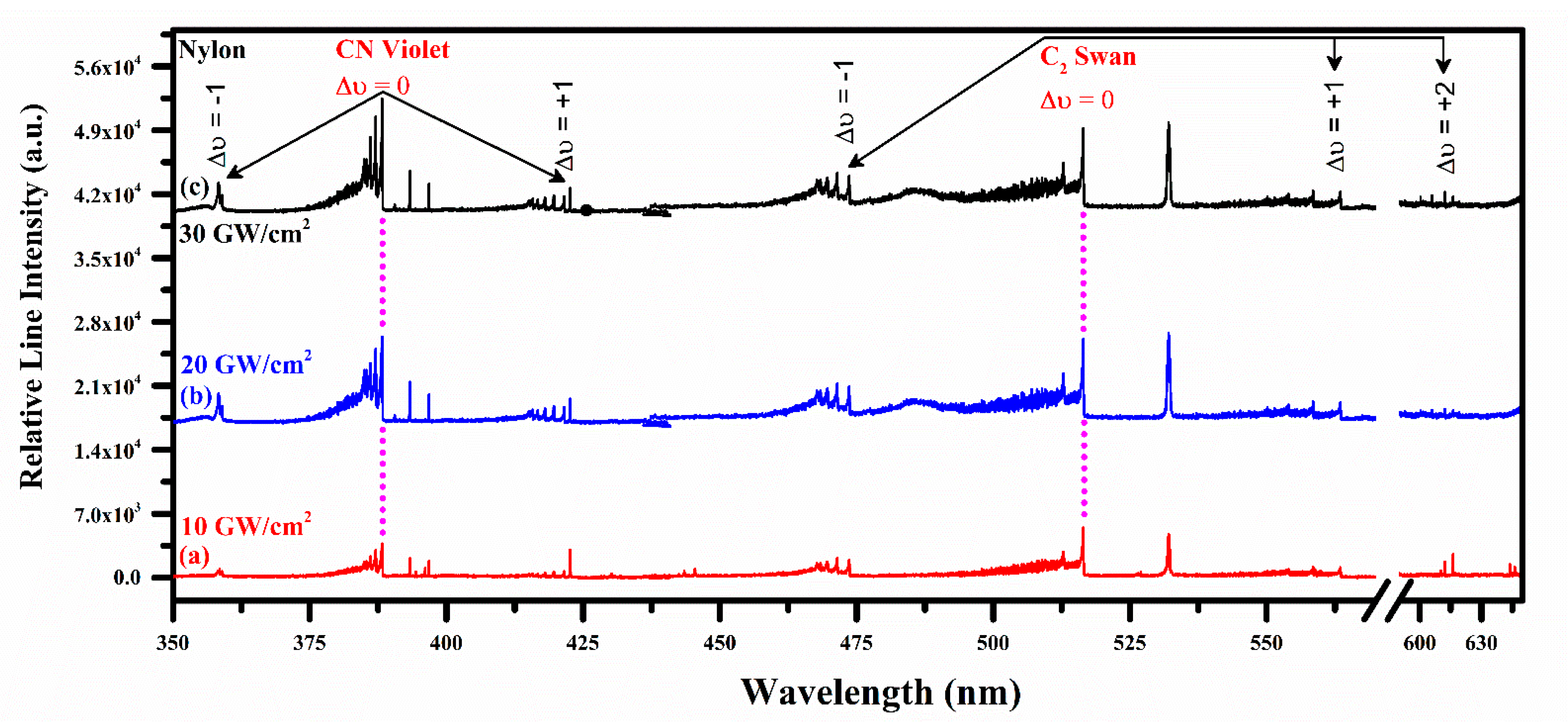 Polymers 14 03686 g003
