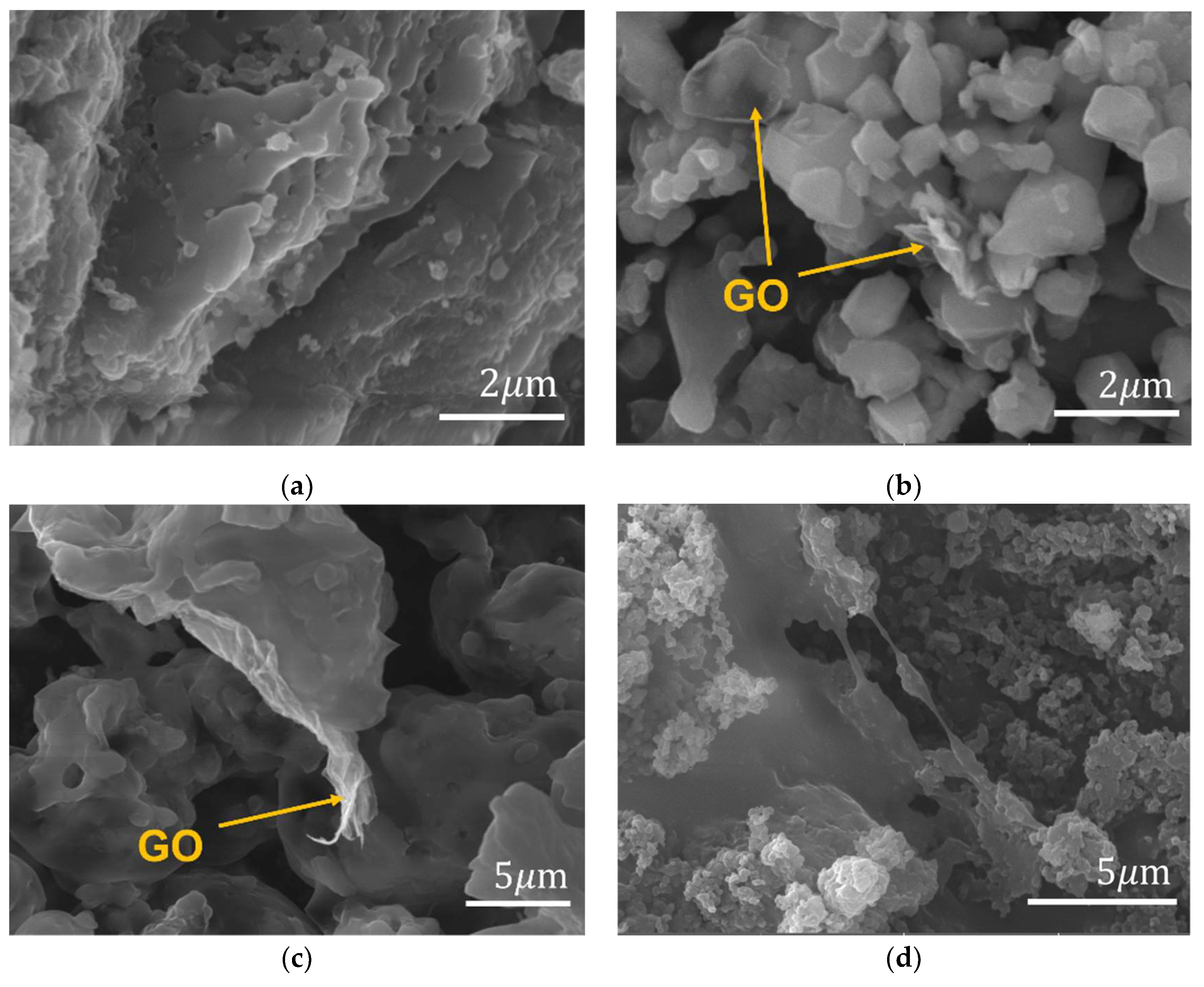 Polymers 14 03689 g003 550