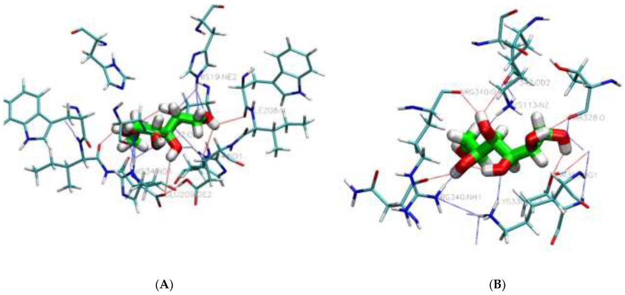 Polymers 14 03690 g003 550