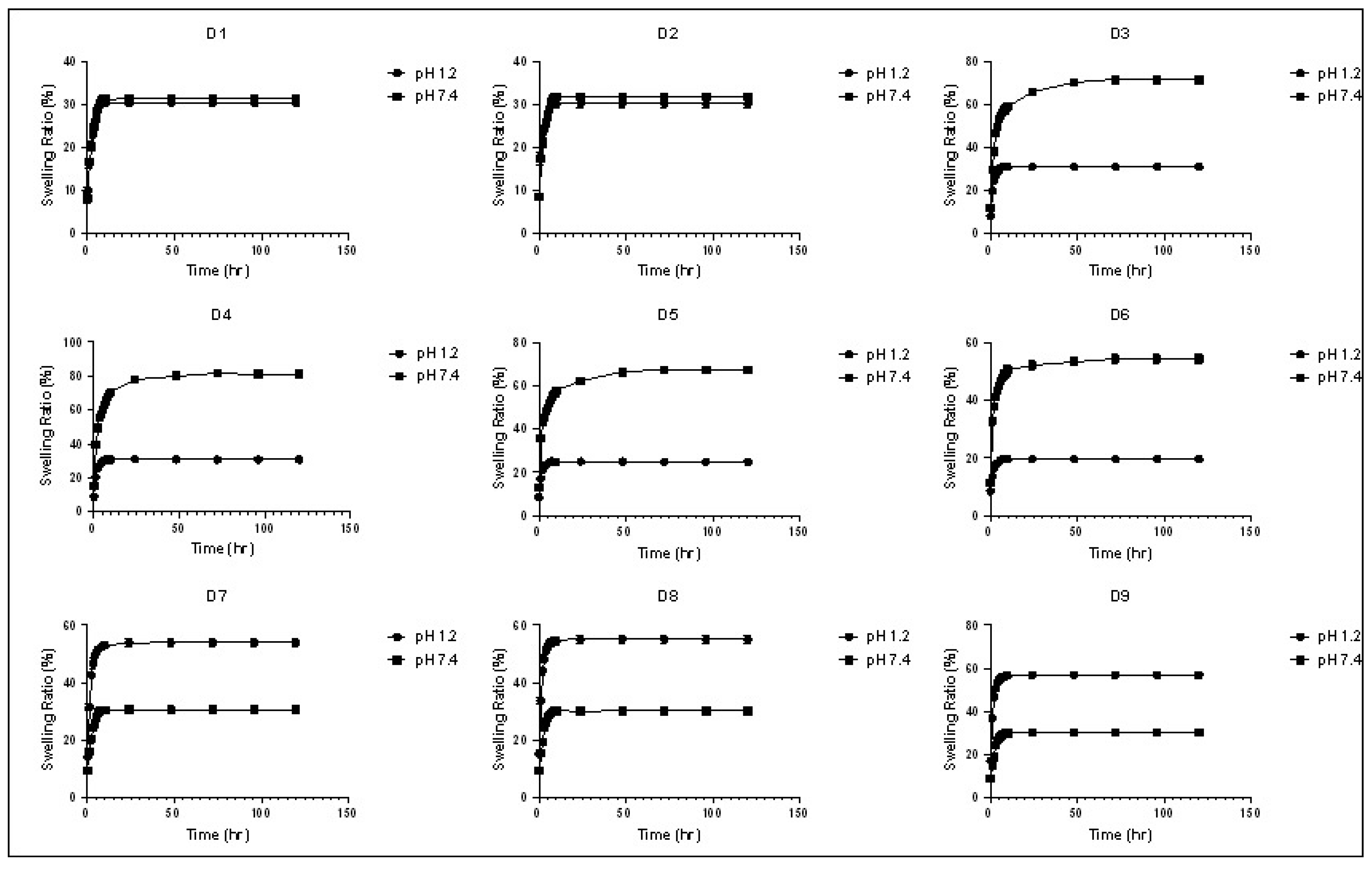 Polymers 14 03697 g001 550