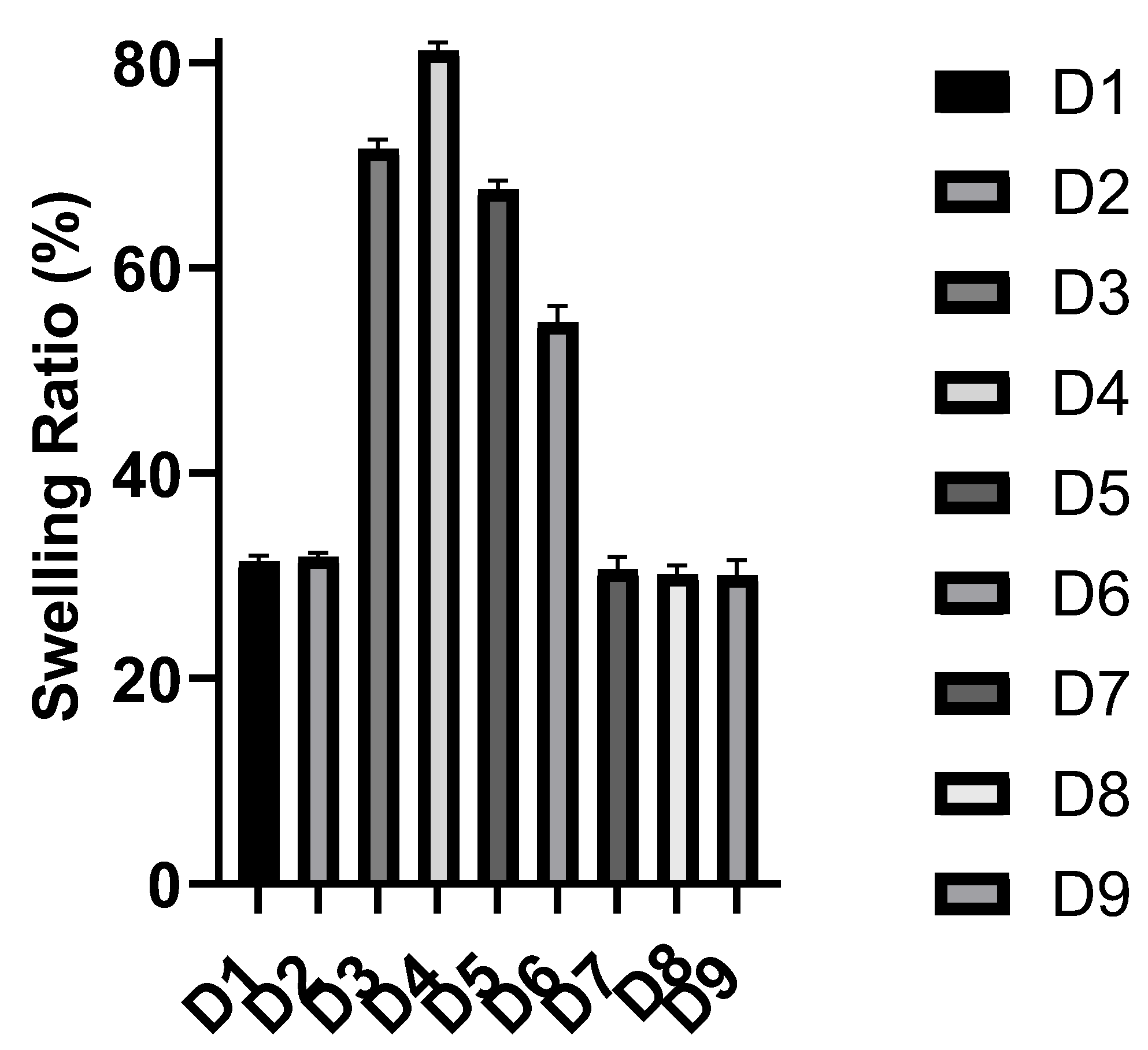 Polymers 14 03697 g003 550