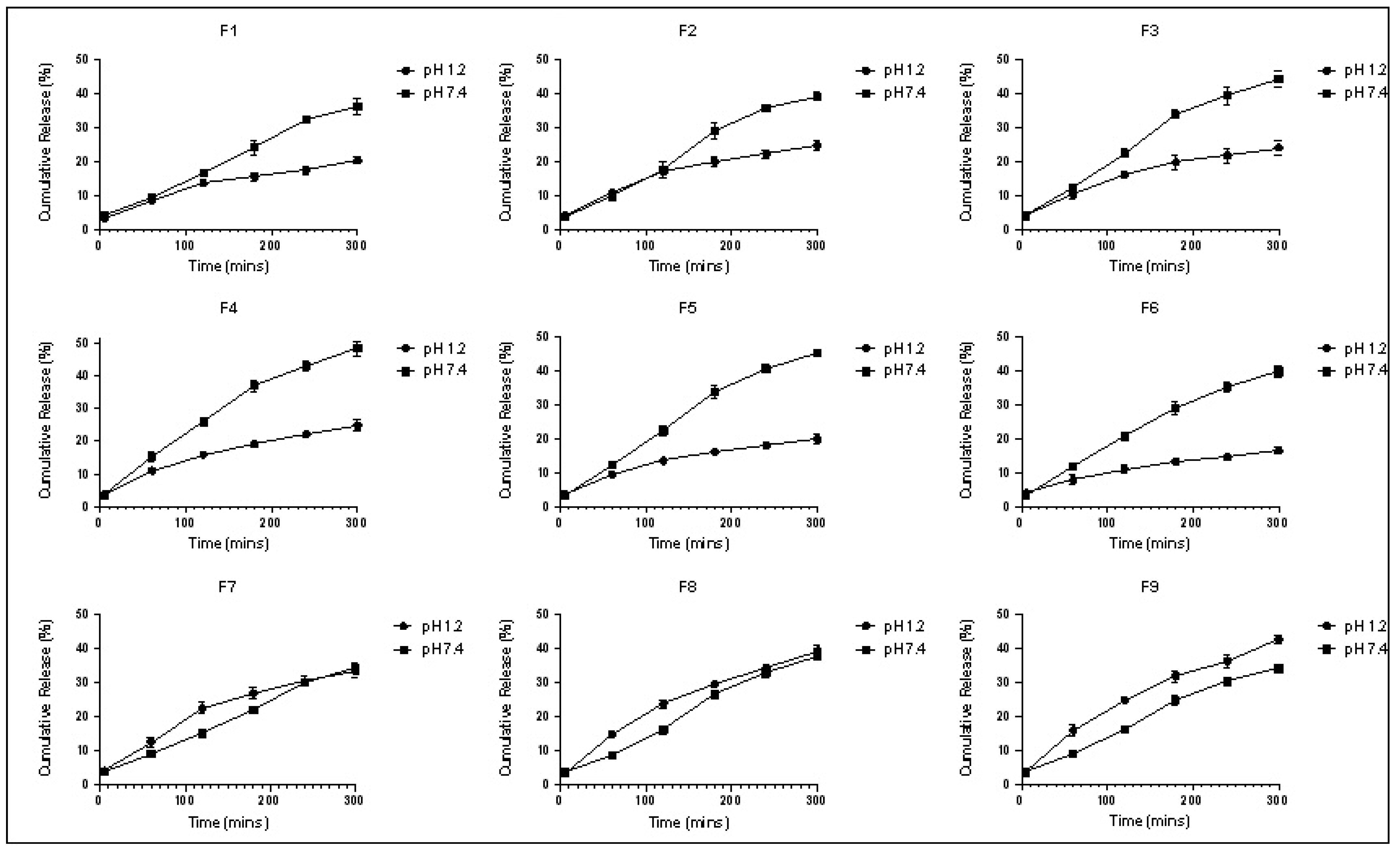 Polymers 14 03697 g004 550