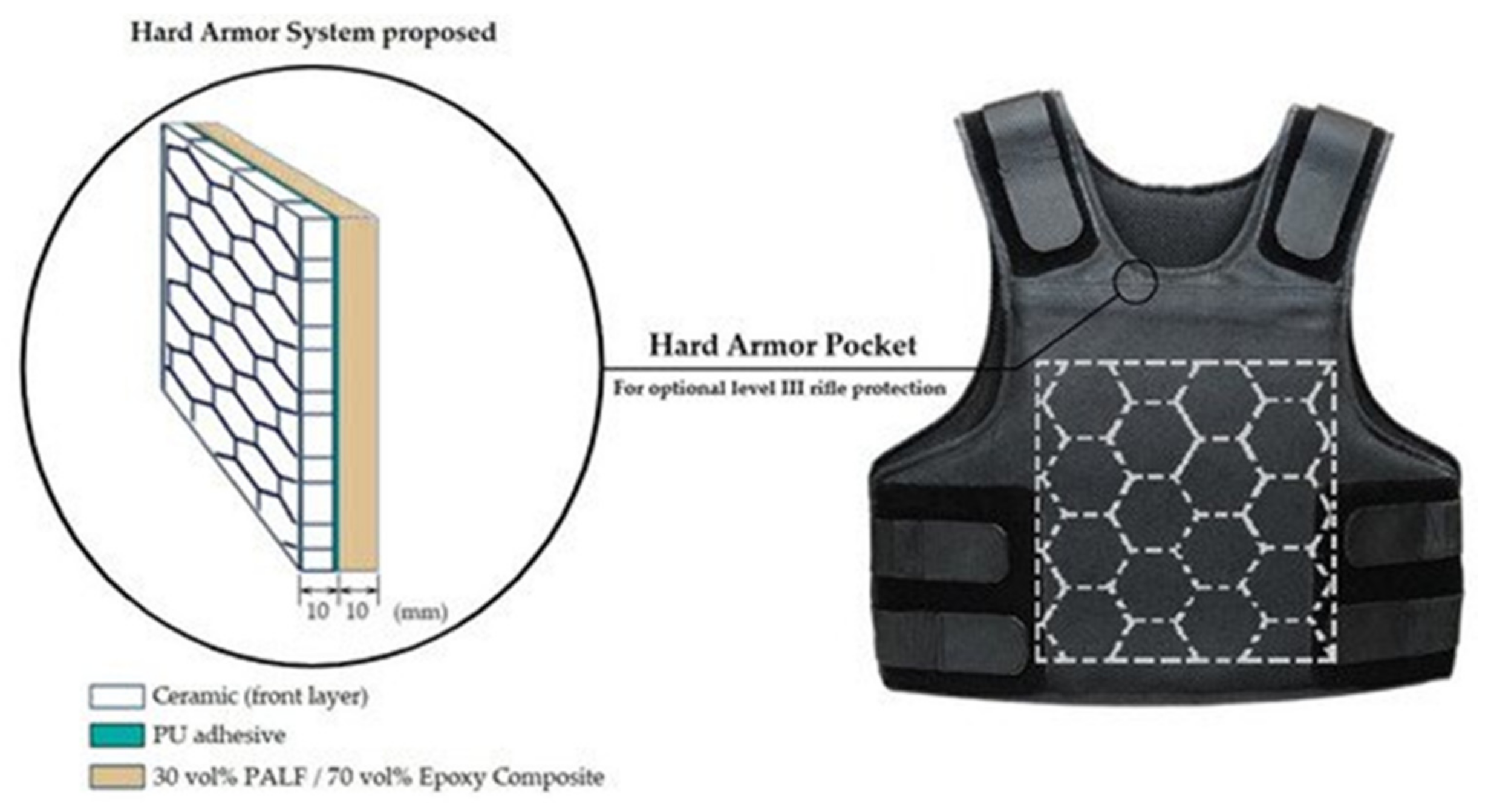 Polymers 14 03698 g012