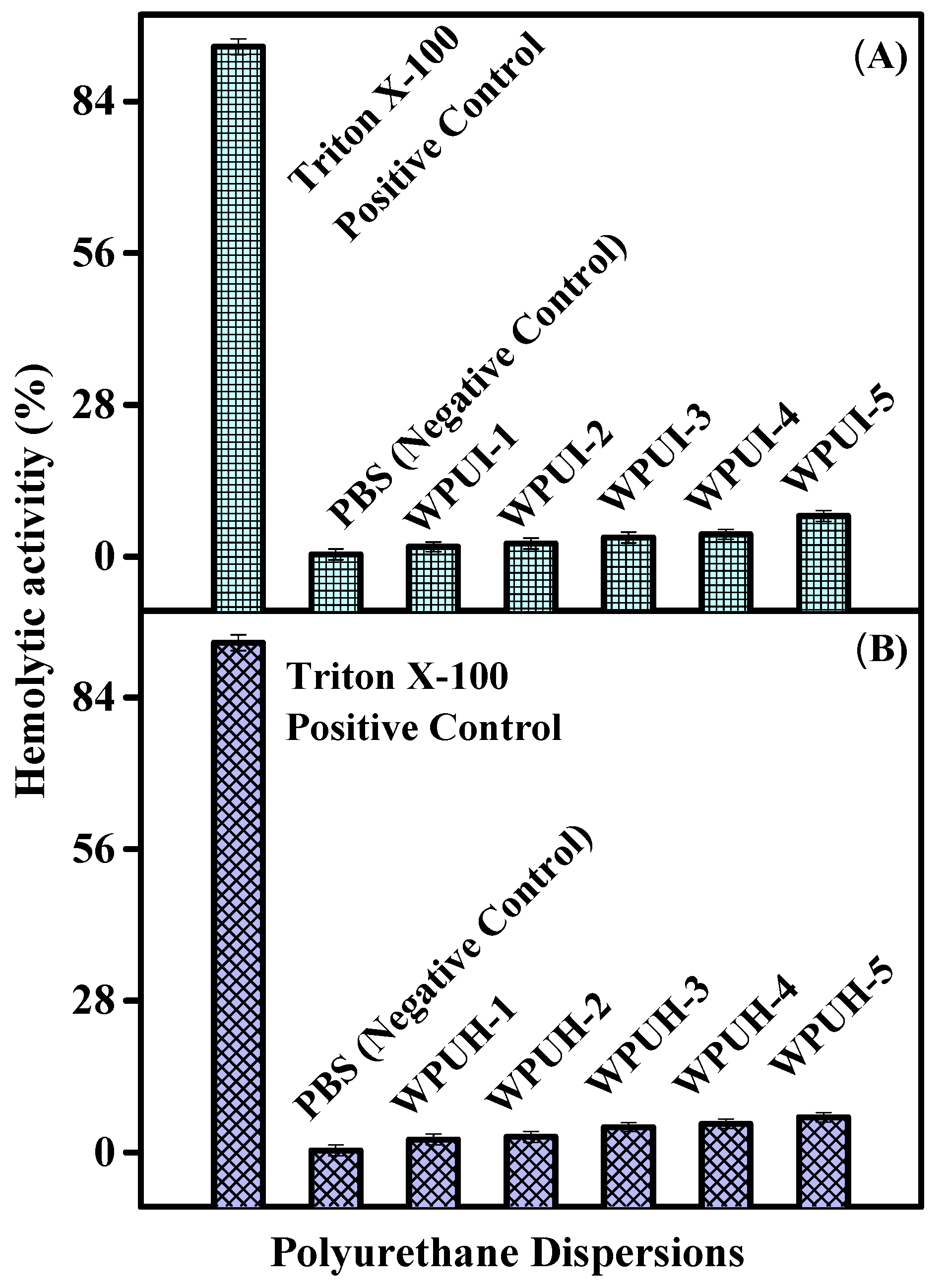 Polymers 14 03701 g005