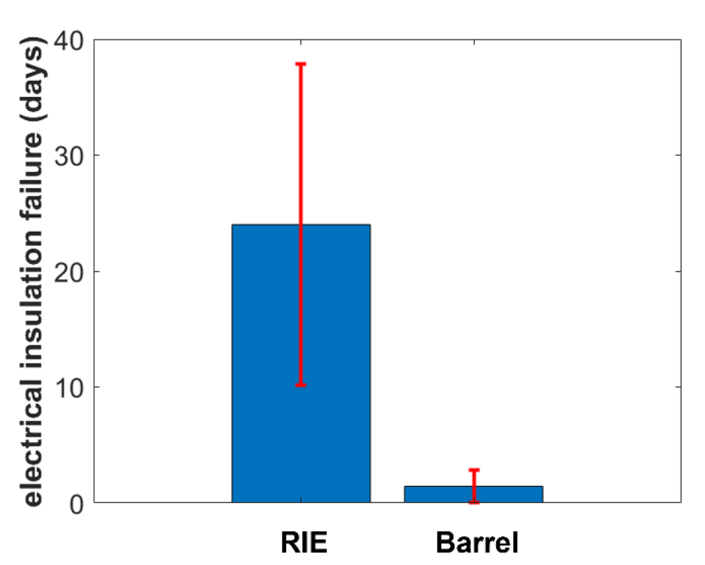 Polymers 14 03702 g005 Polymers 14 03702 g005