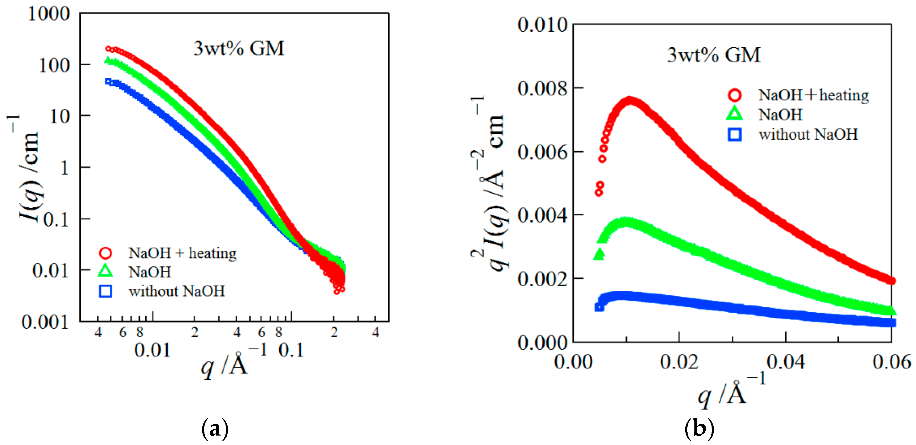 Polymers 14 03703 g002
