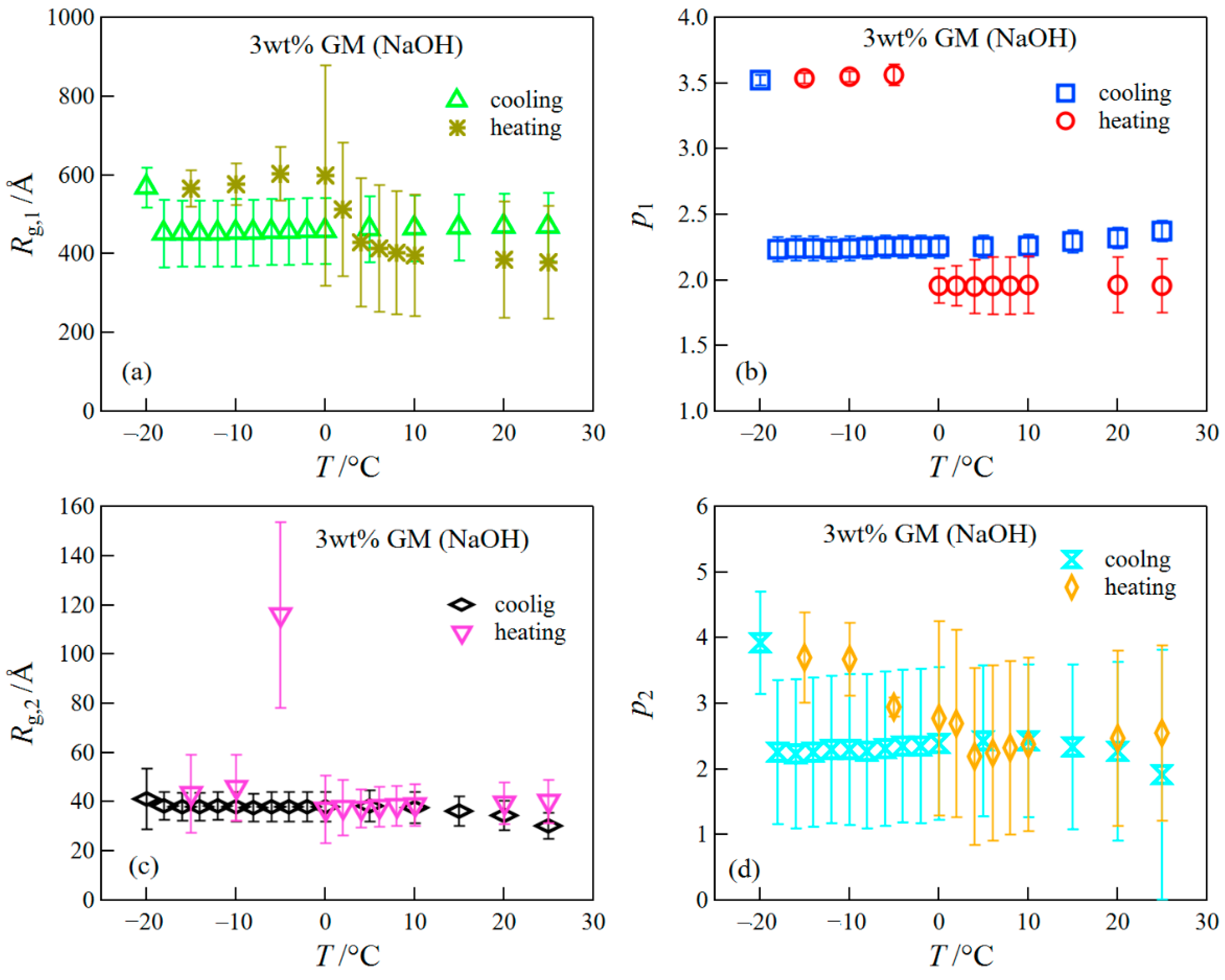 Polymers 14 03703 g007