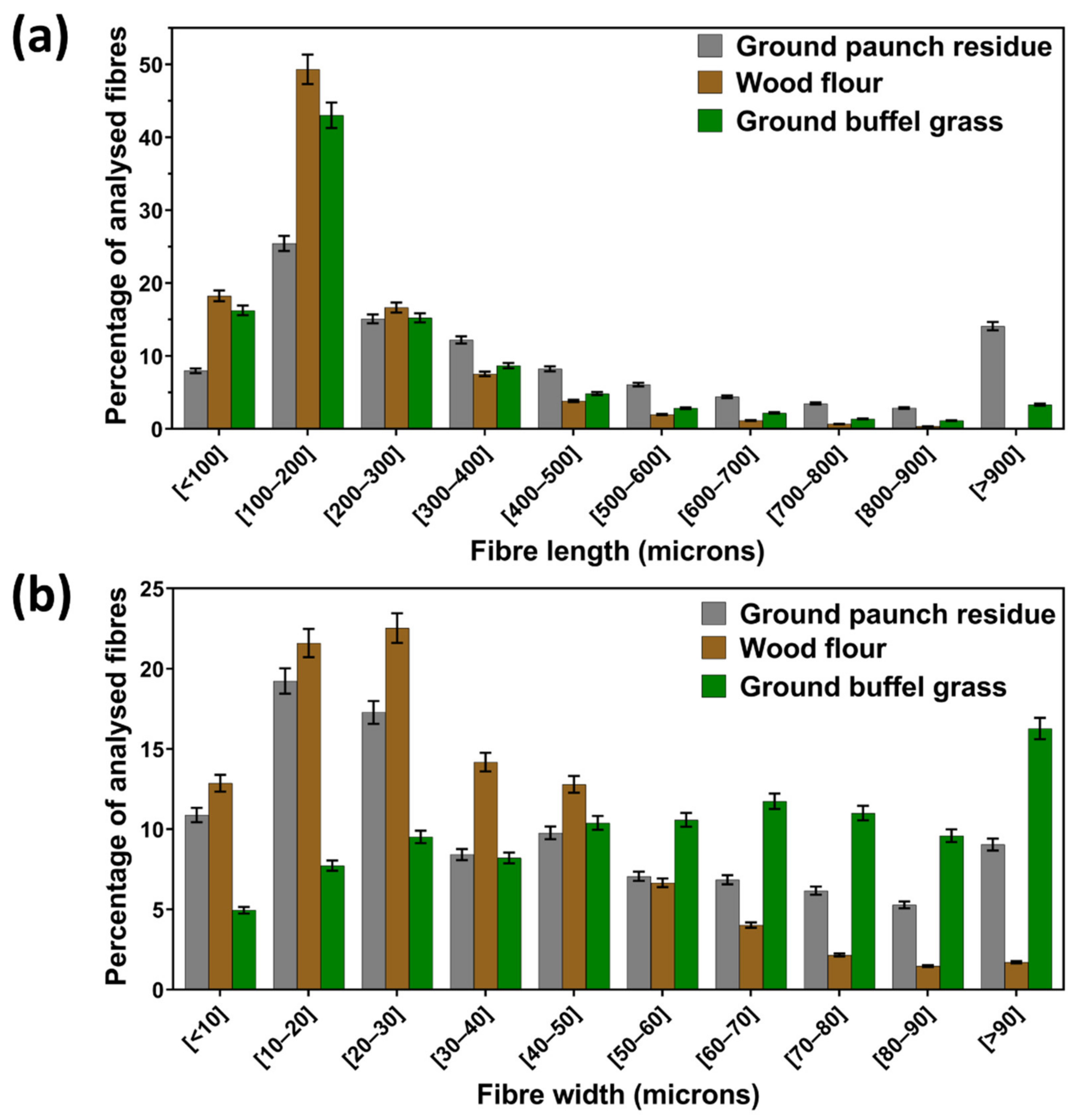 Polymers 14 03704 g004 Polymers 14 03704 g004