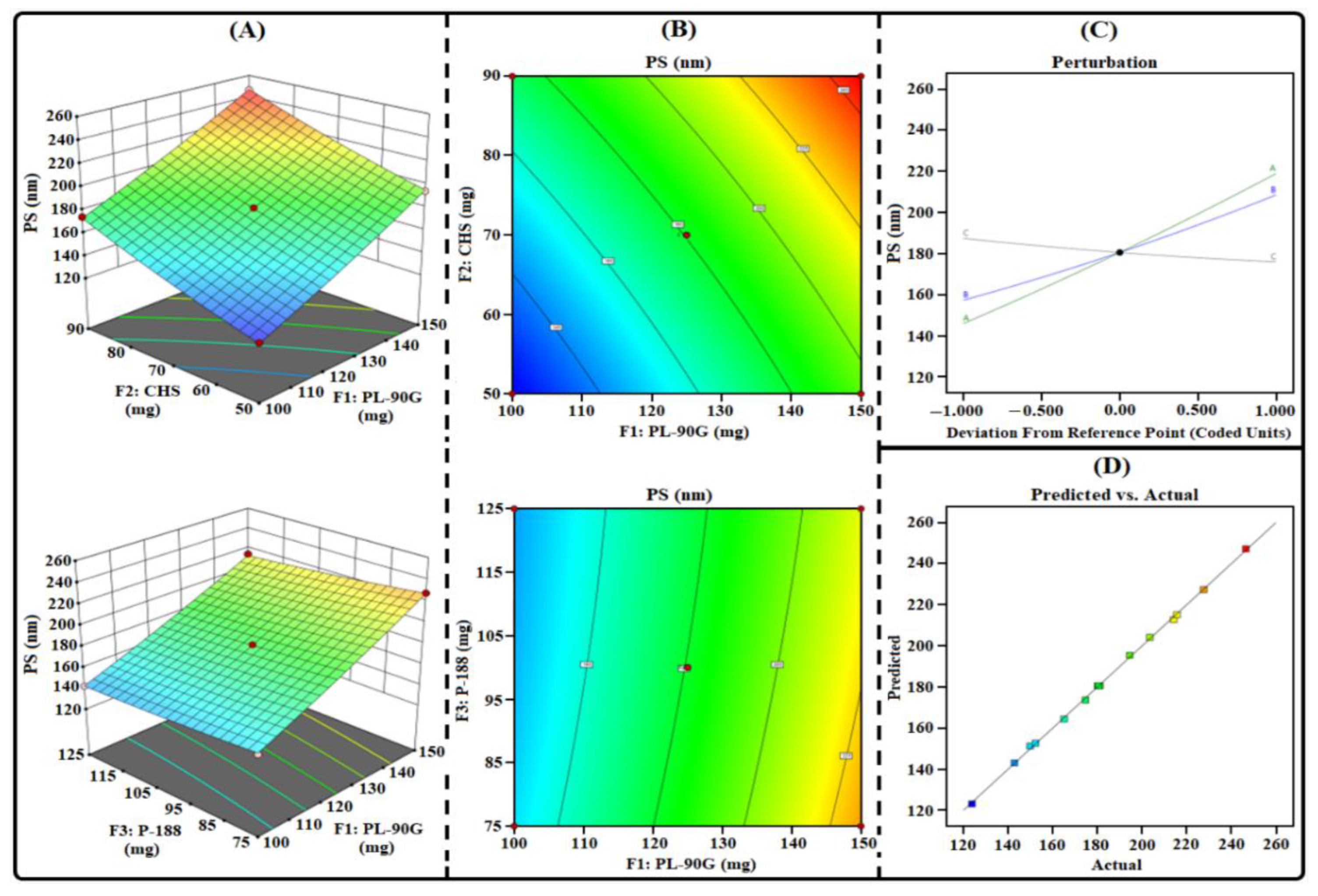 Polymers 14 03705 g001 550
