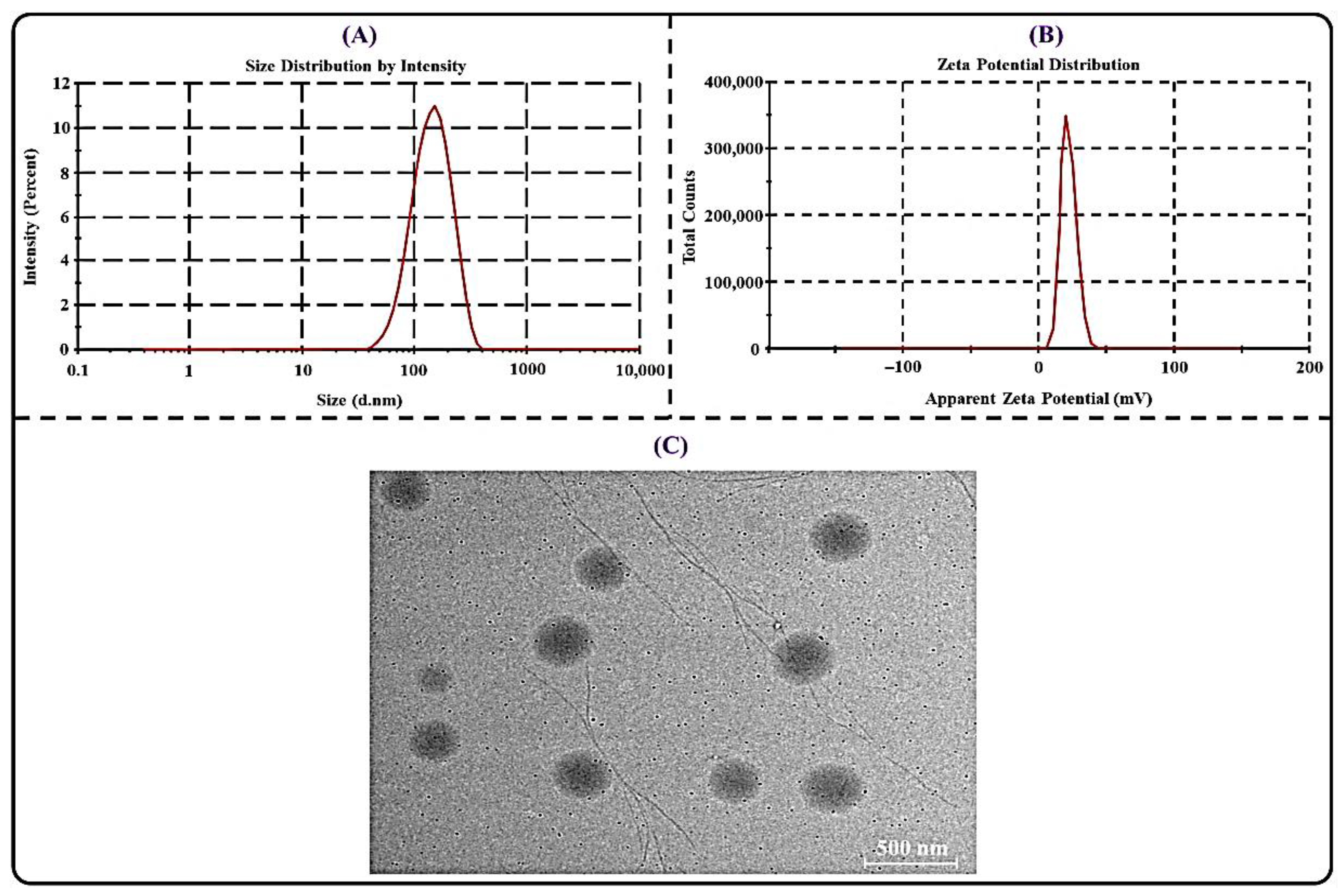 Polymers 14 03705 g004 550