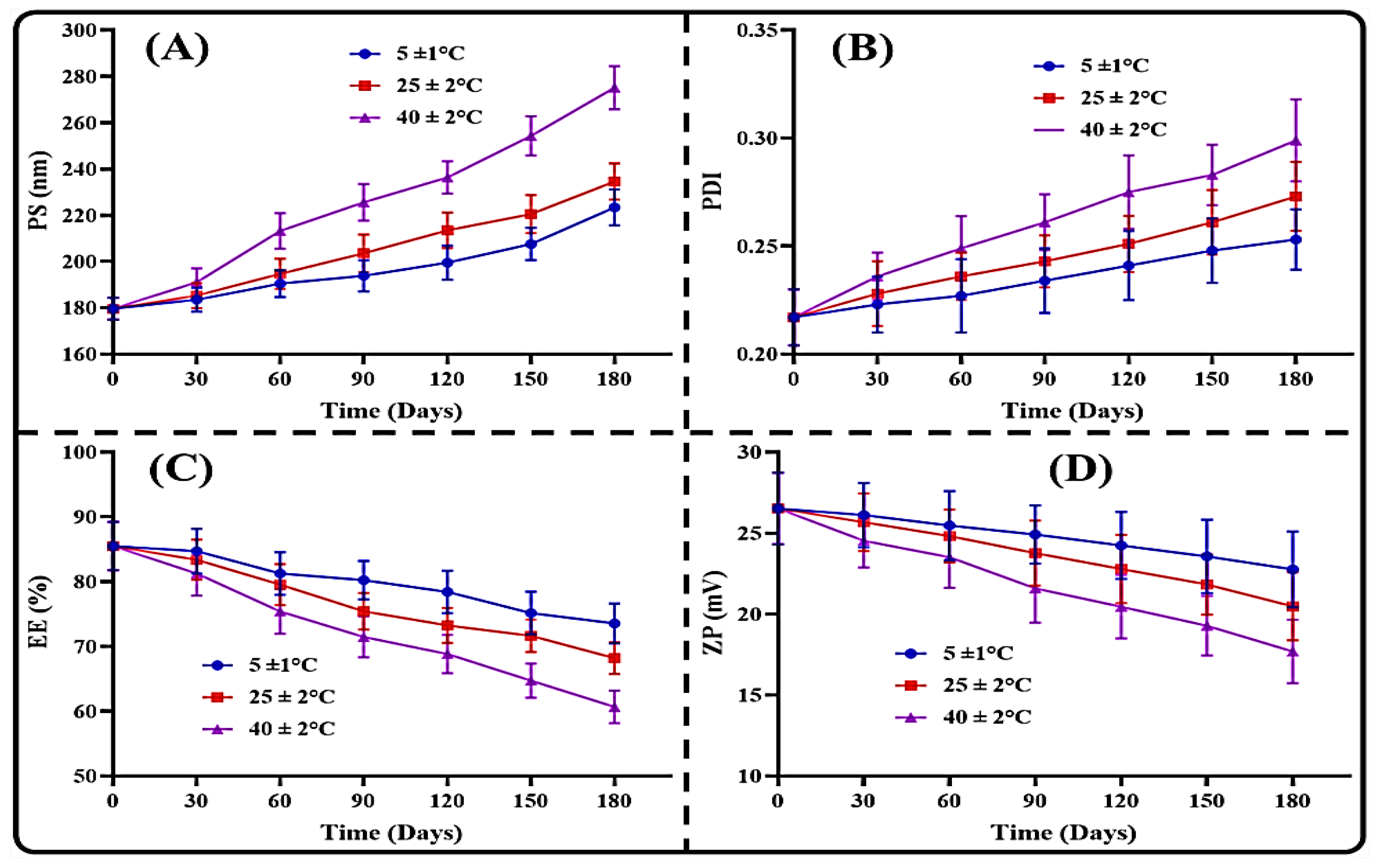 Polymers 14 03705 g005 550
