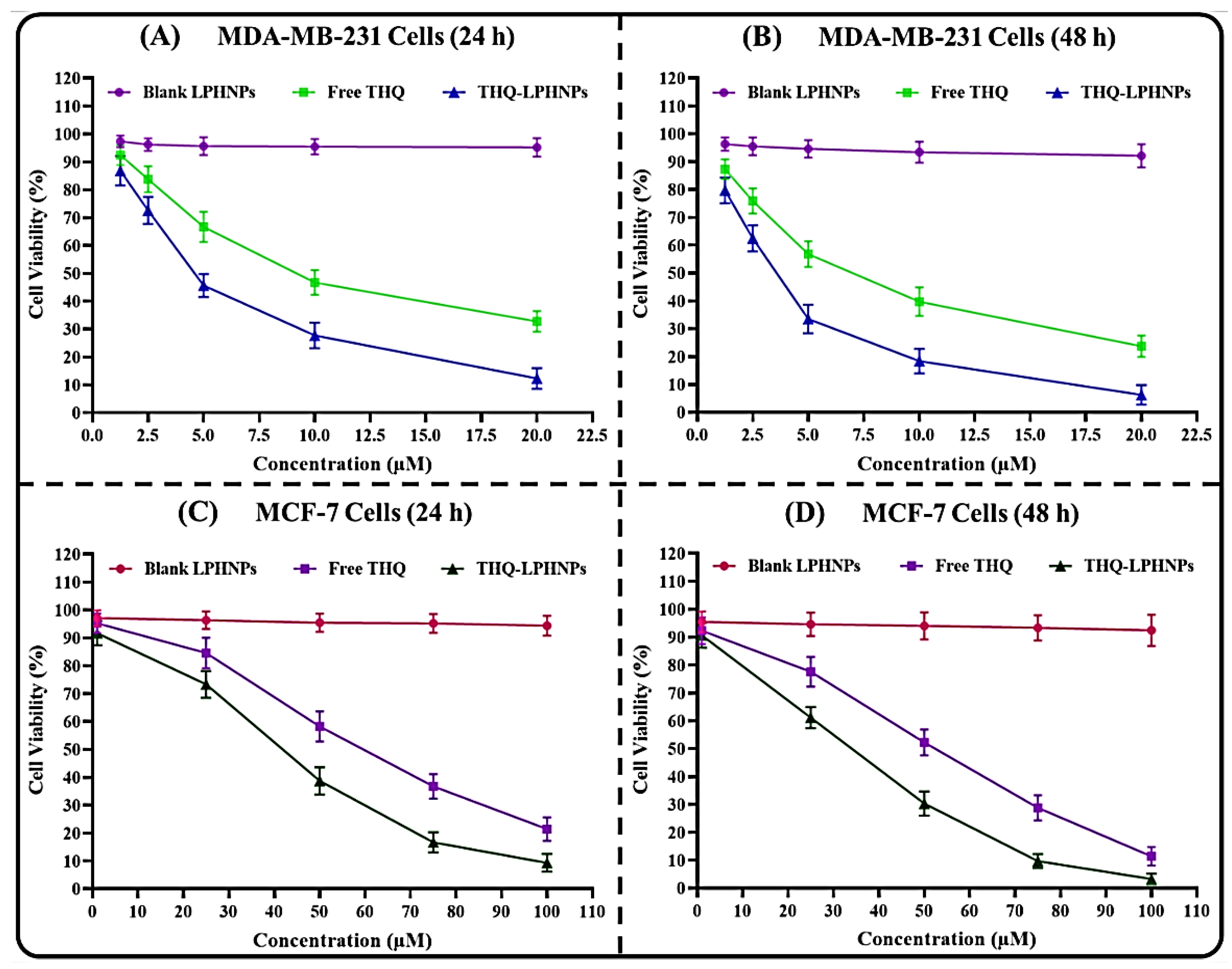 Polymers 14 03705 g007 550