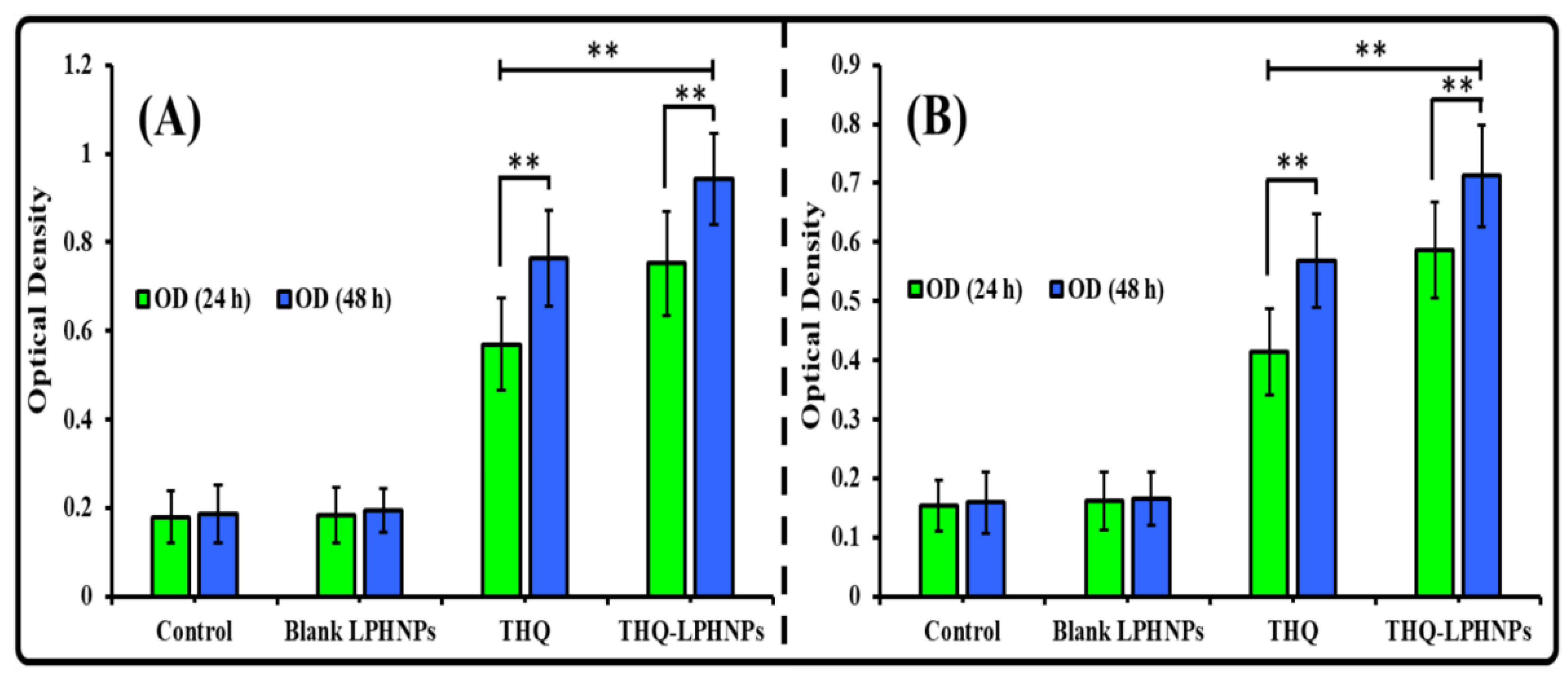 Polymers 14 03705 g009 550