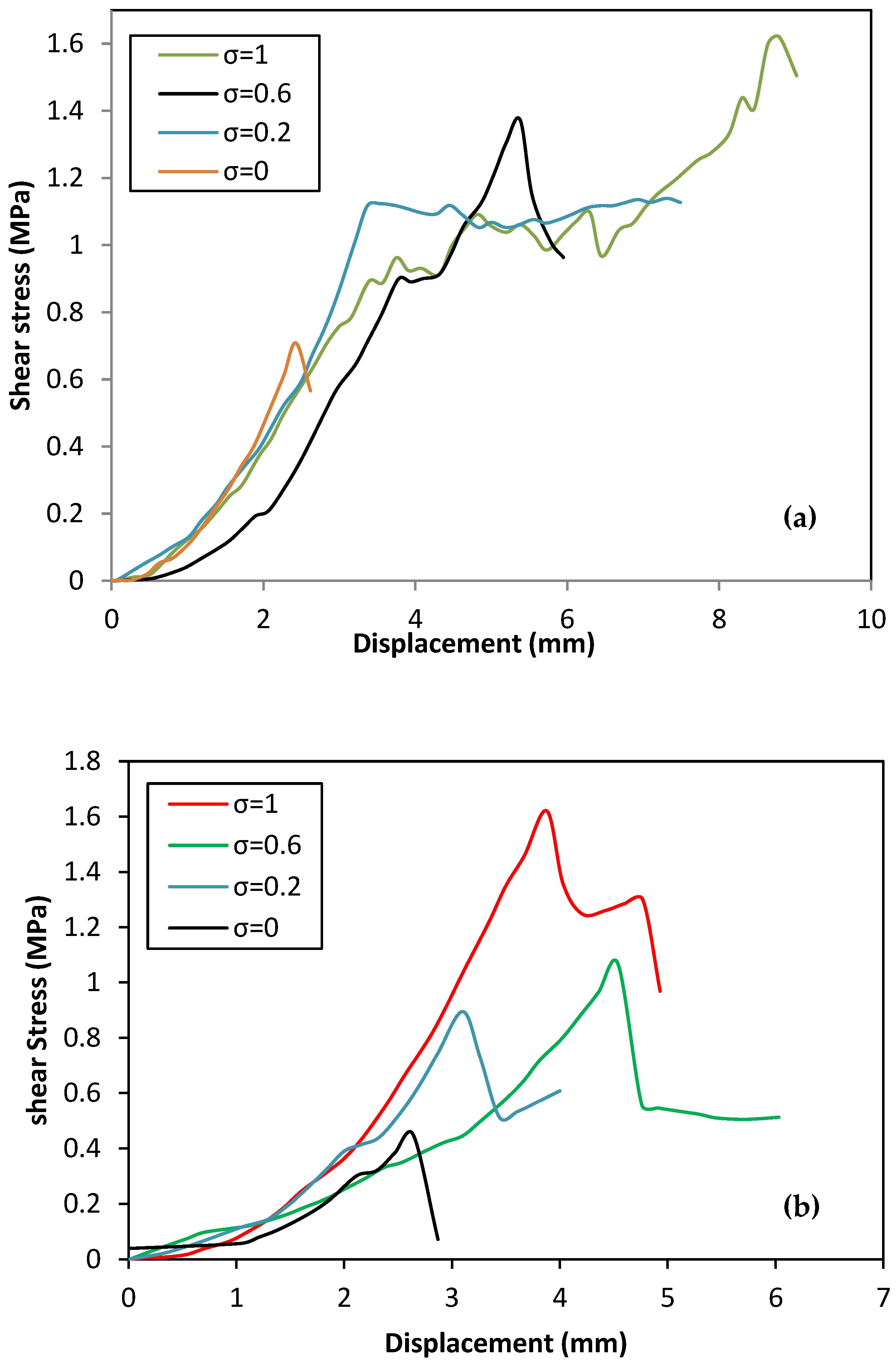 Polymers 14 03707 g005