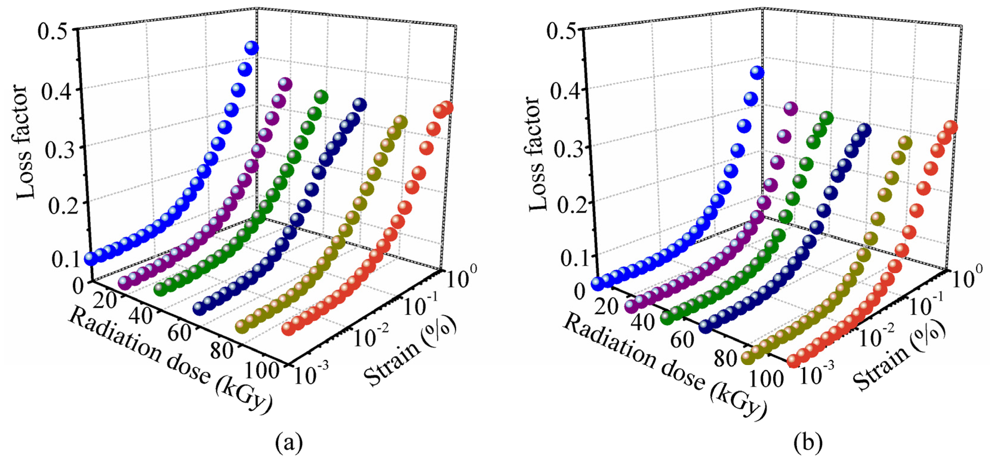 Polymers 14 03708 g002 550