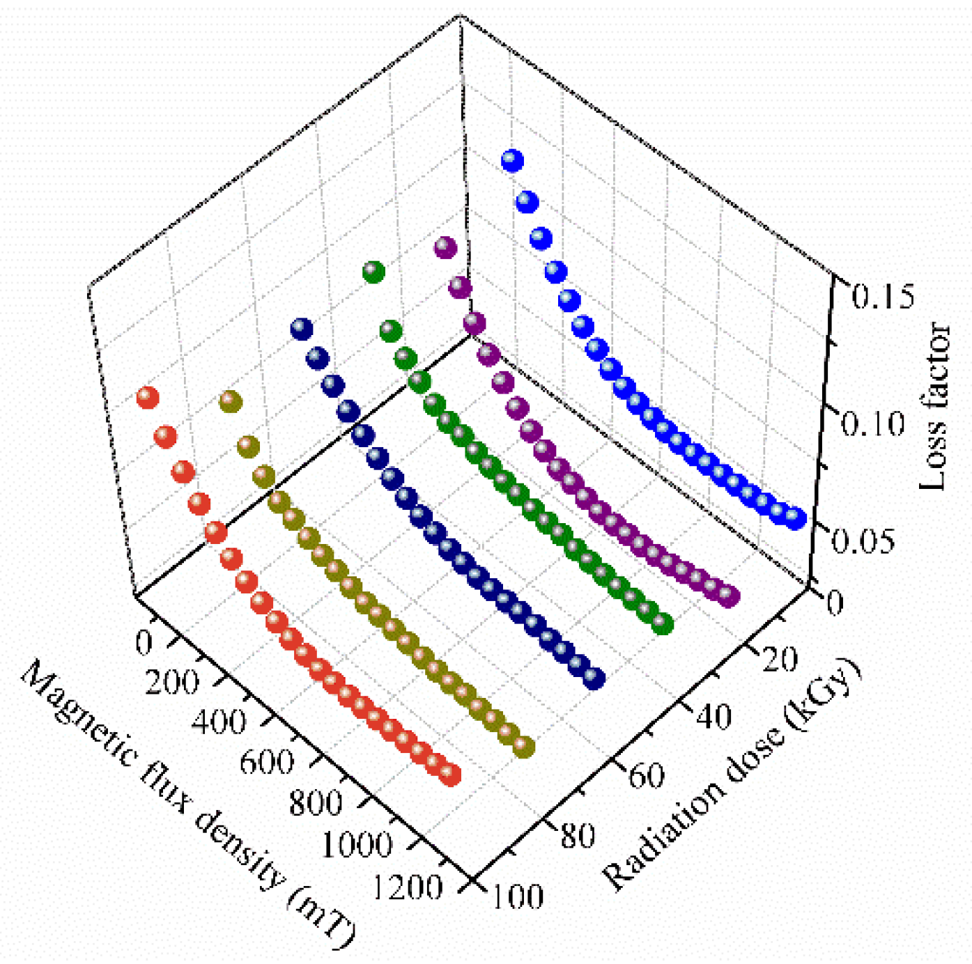 Polymers 14 03708 g005 550