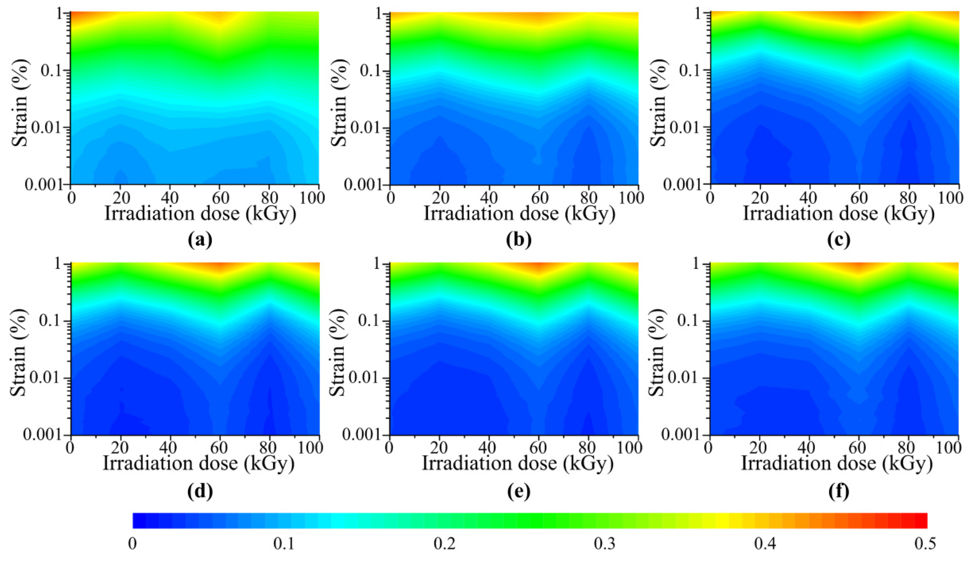 Polymers 14 03708 g008 550