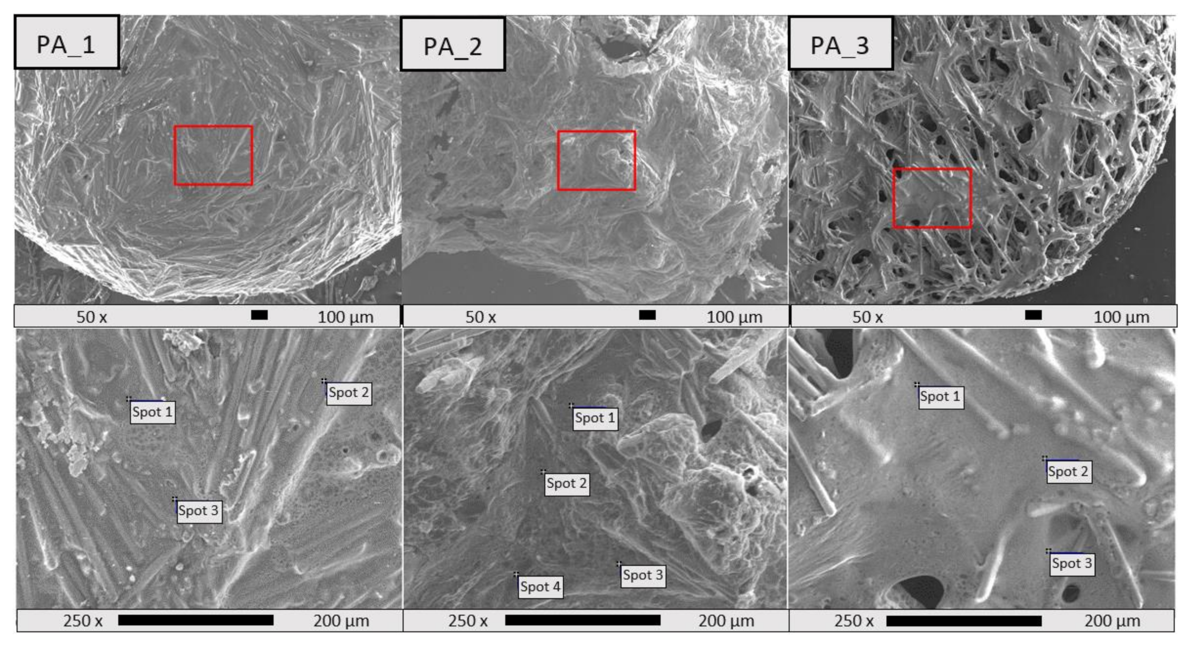 Polymers 14 03709 g002 550