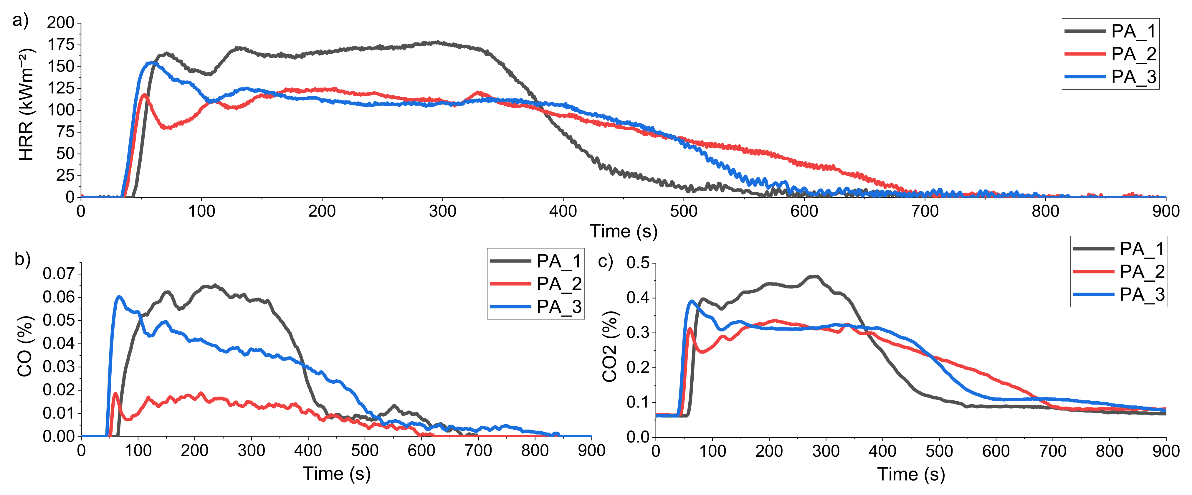Polymers 14 03709 g003 550