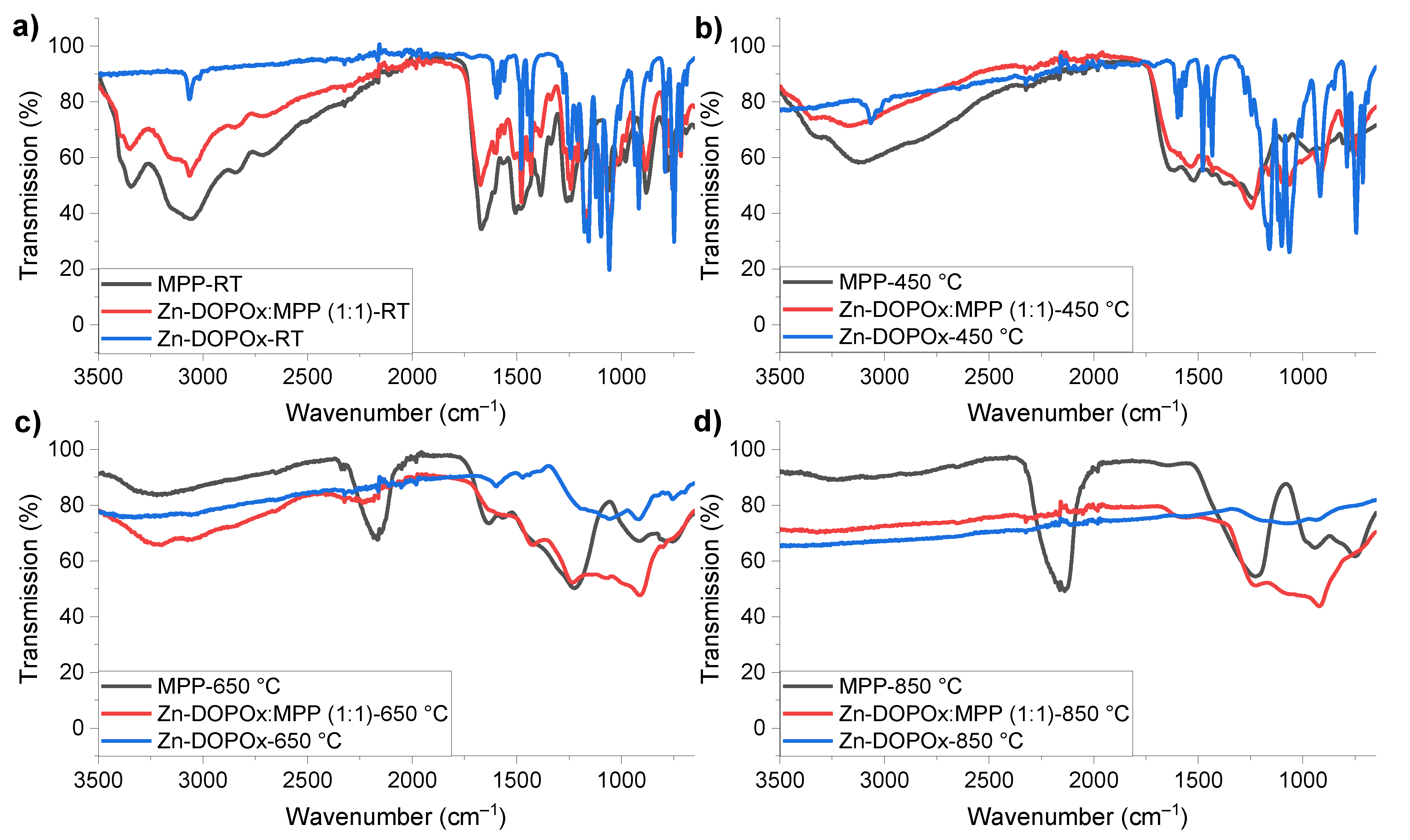 Polymers 14 03709 g006 550