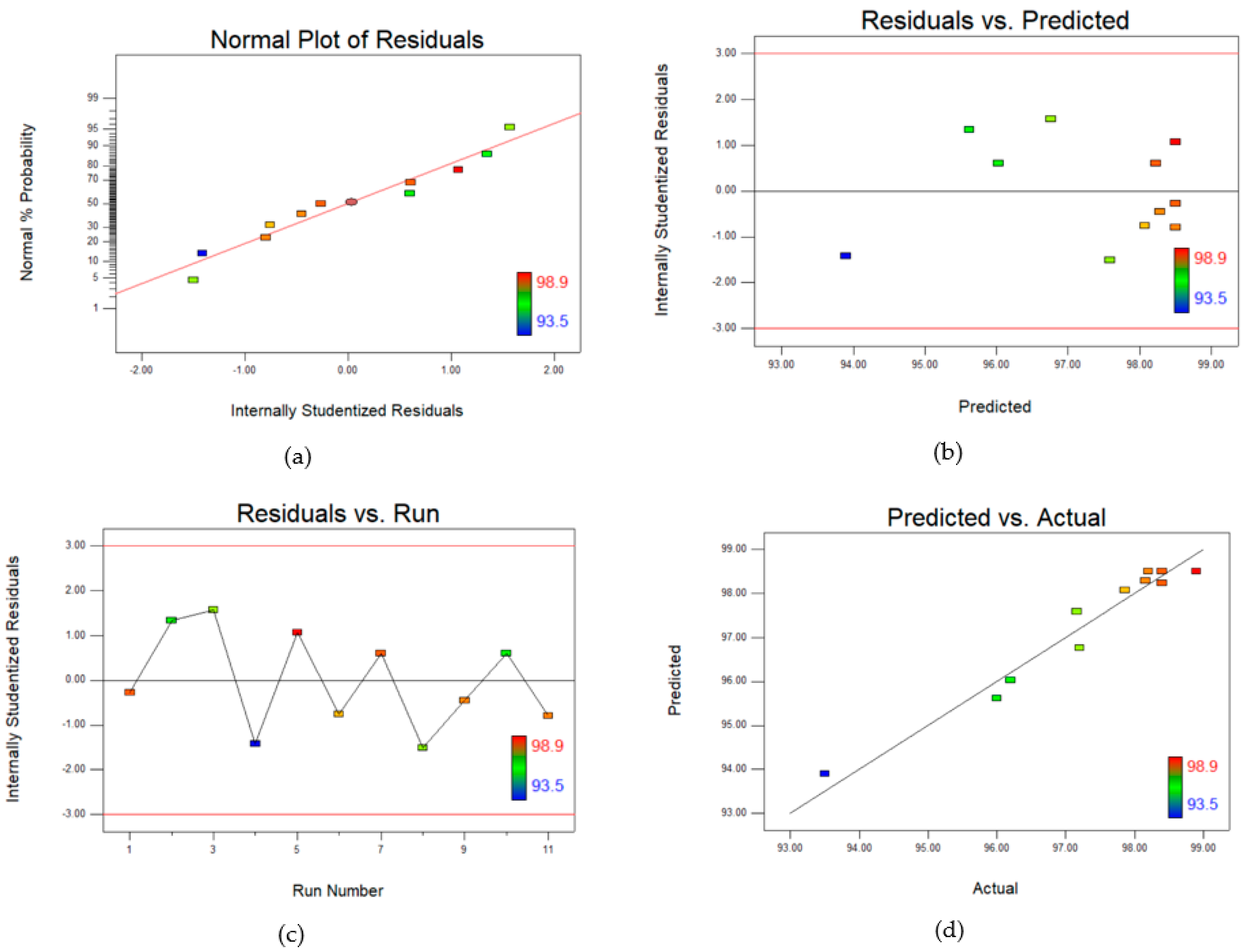 Polymers 14 03711 g003