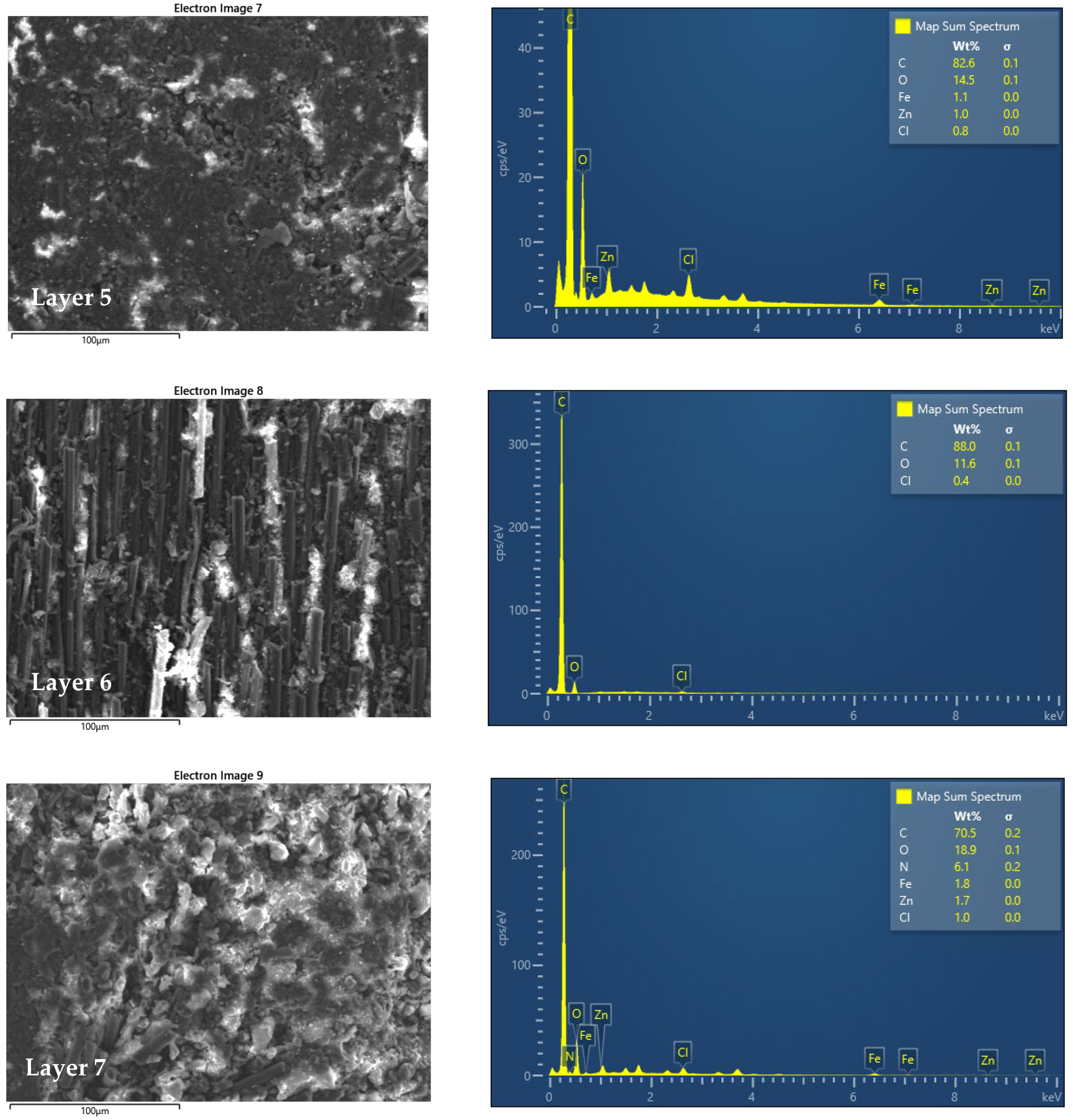 Polymers 14 03716 g003b 550