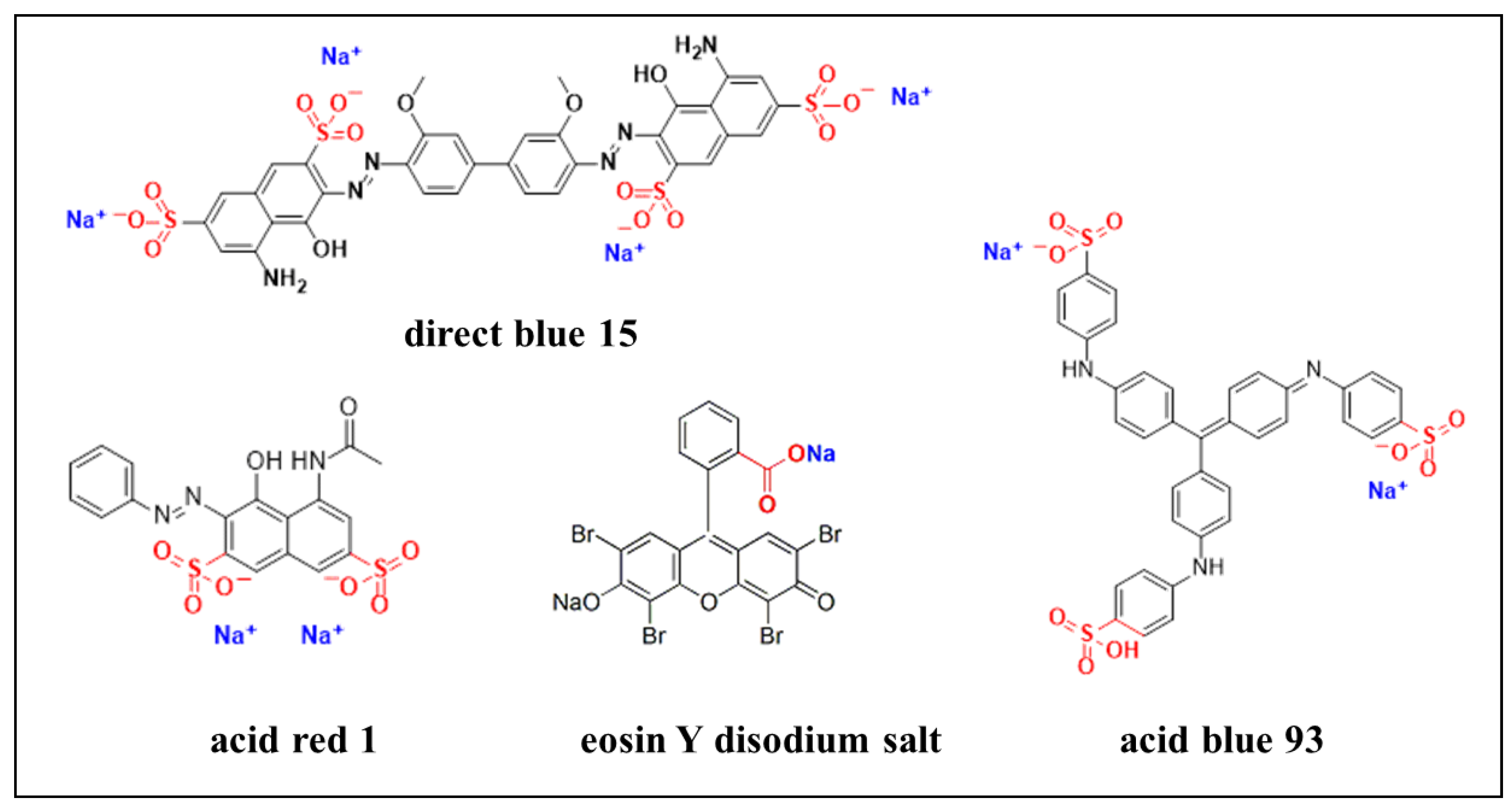 Polymers 14 03717 g002
