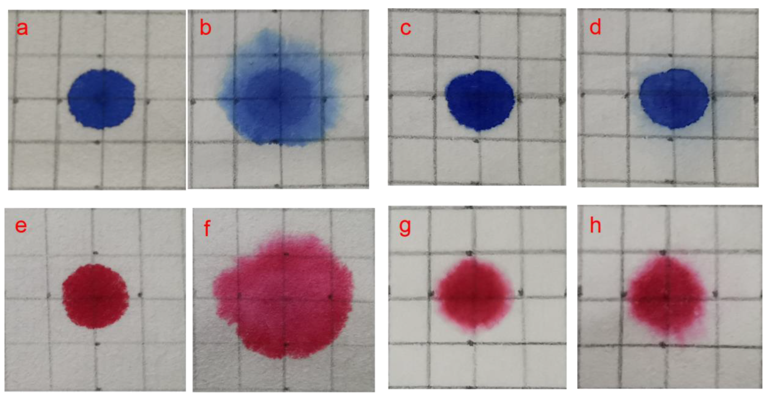 Polymers 14 03717 g011