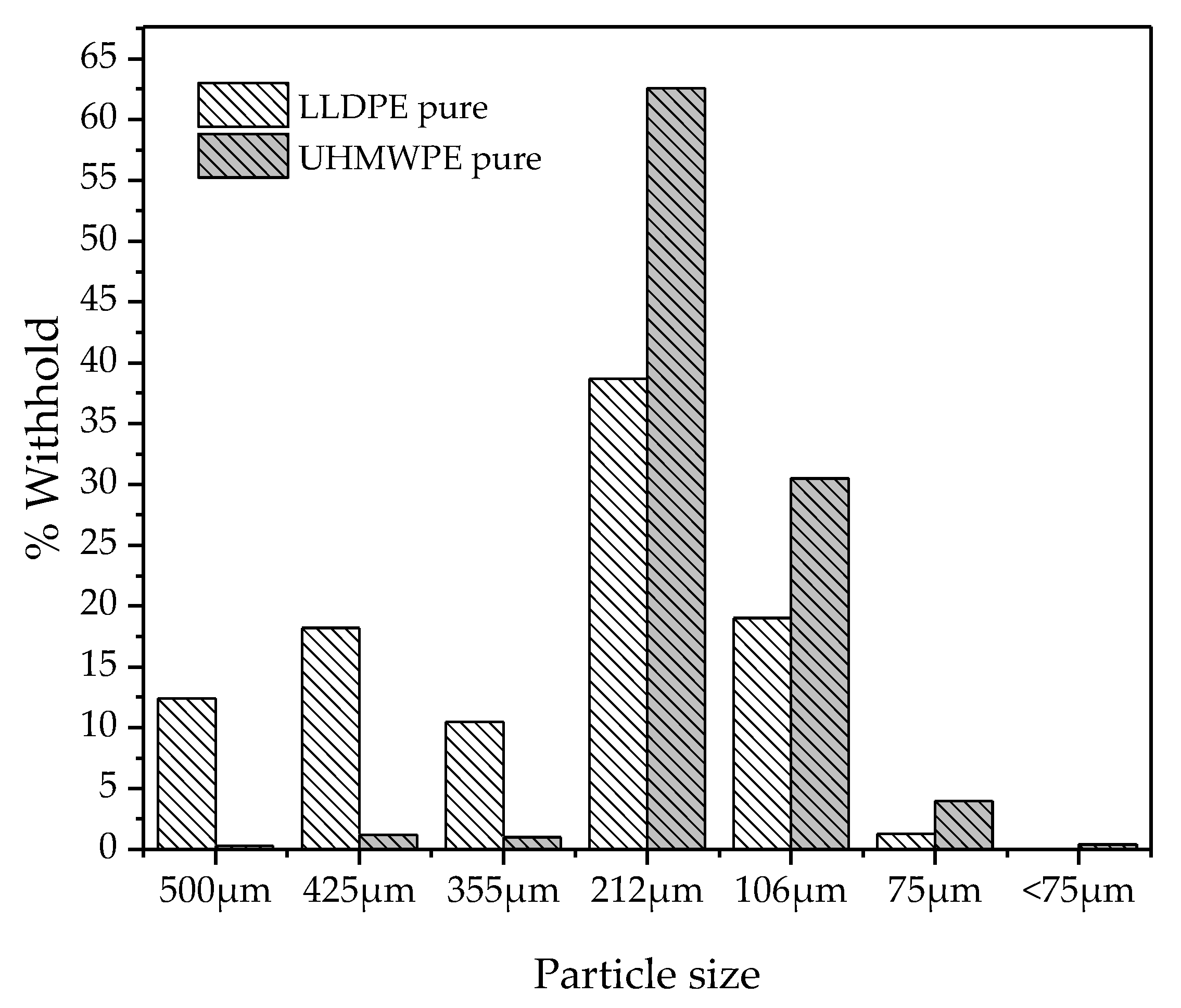 Polymers 14 03723 g001