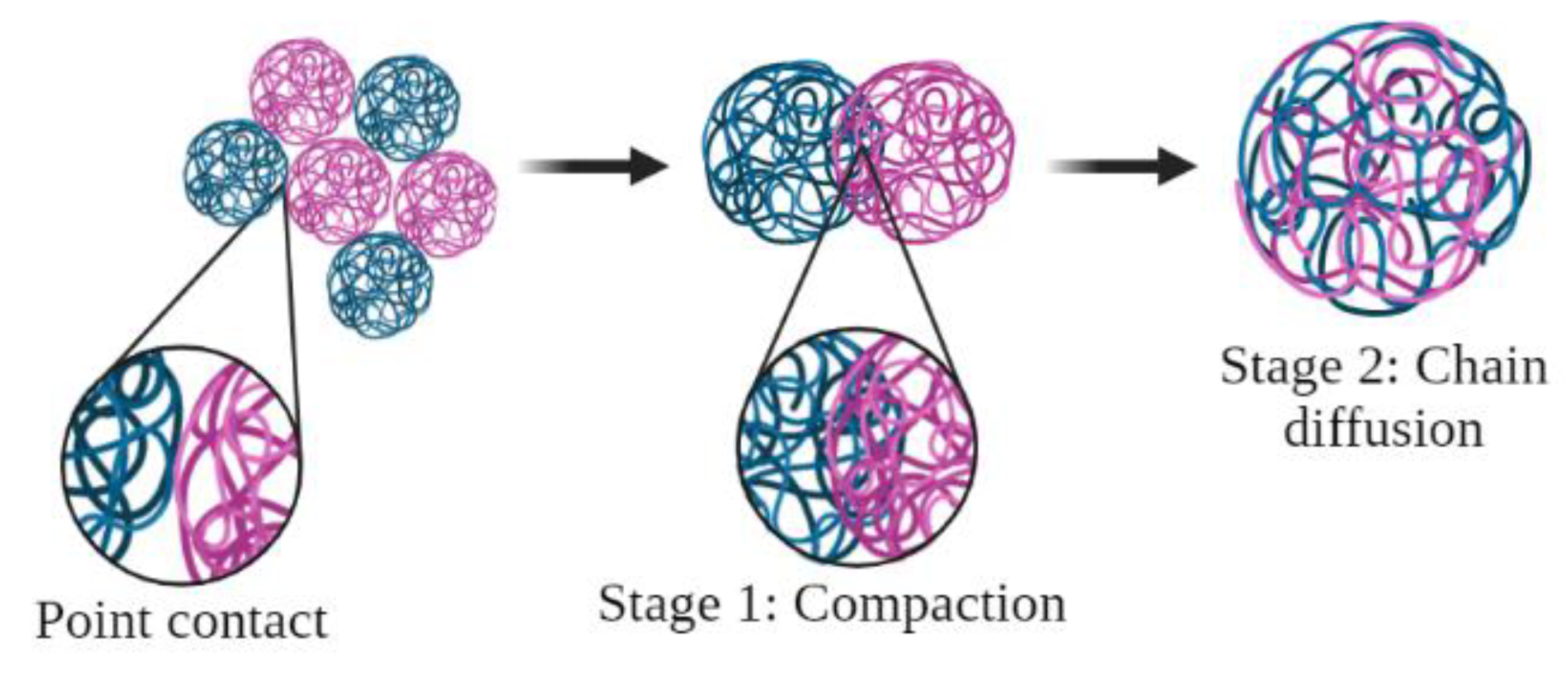 Polymers 14 03723 g004