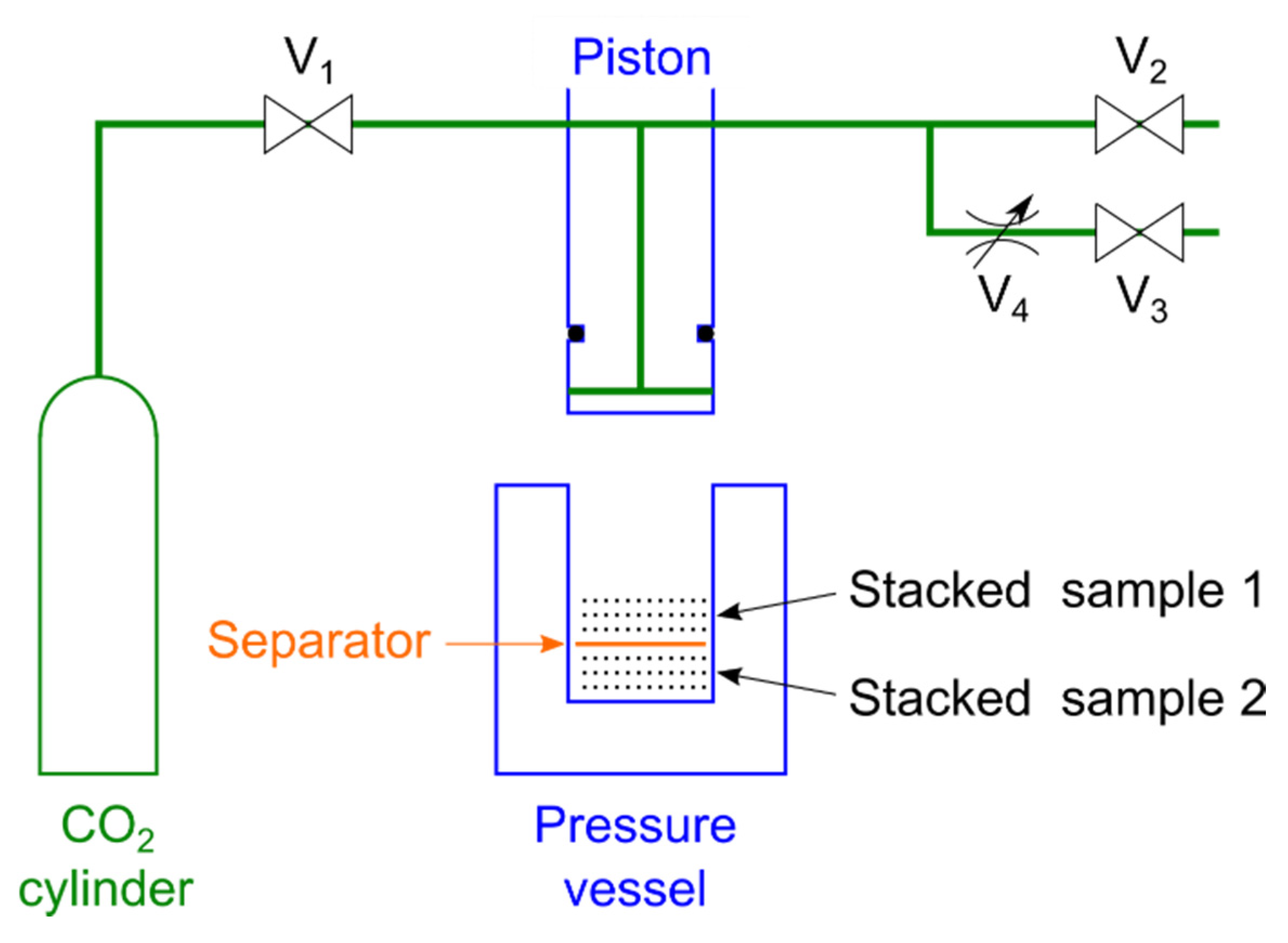 Effect of Crystallinity on Young's Modulus of Porous