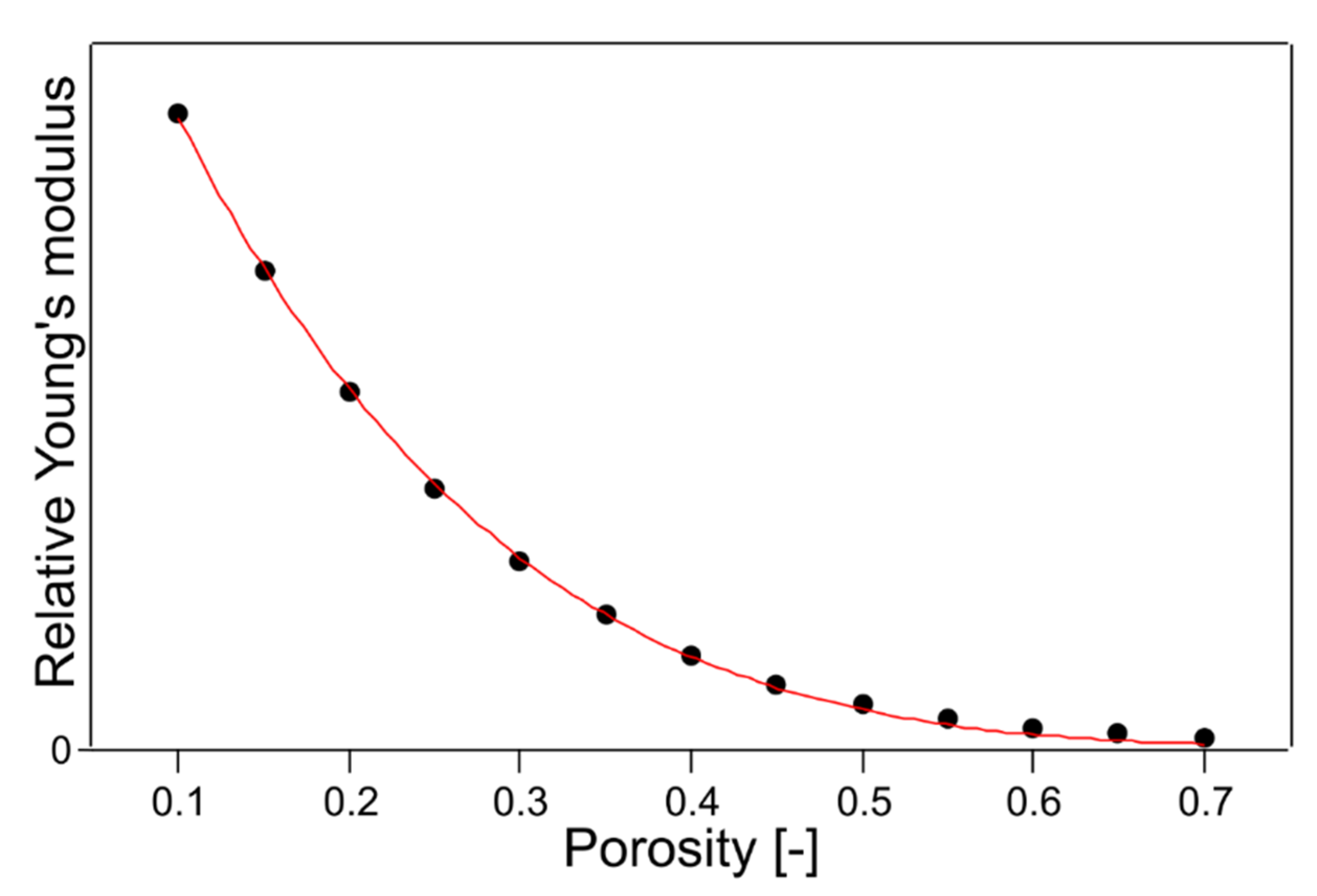 Polymers 14 03724 g007