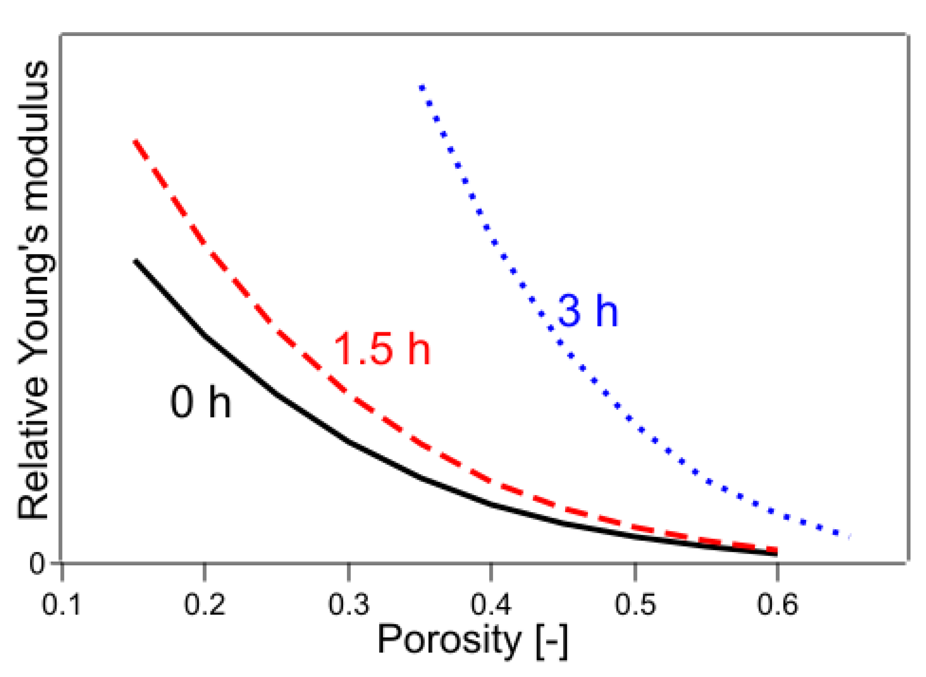 Polymers 14 03724 g008