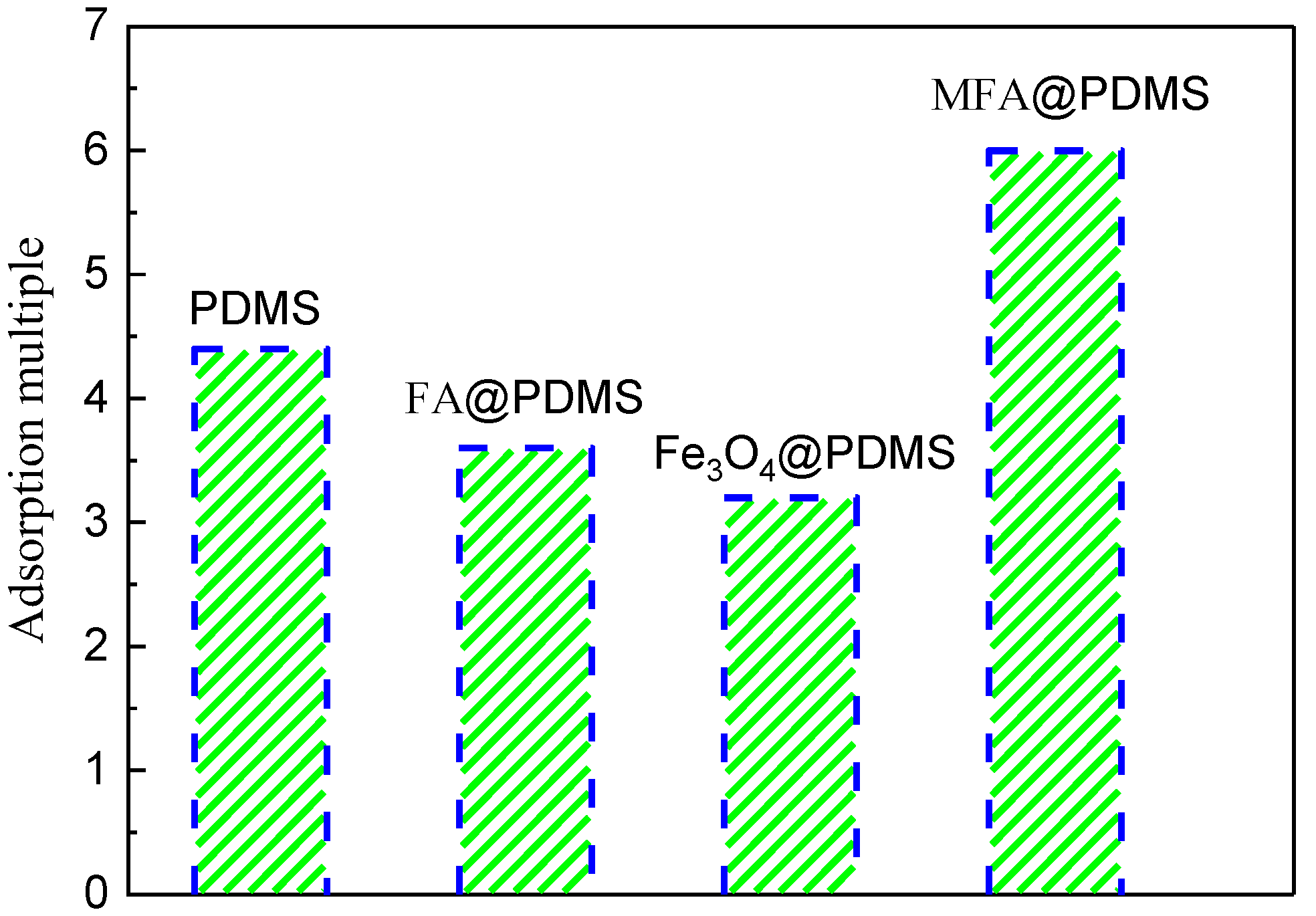 Polymers 14 03726 g008