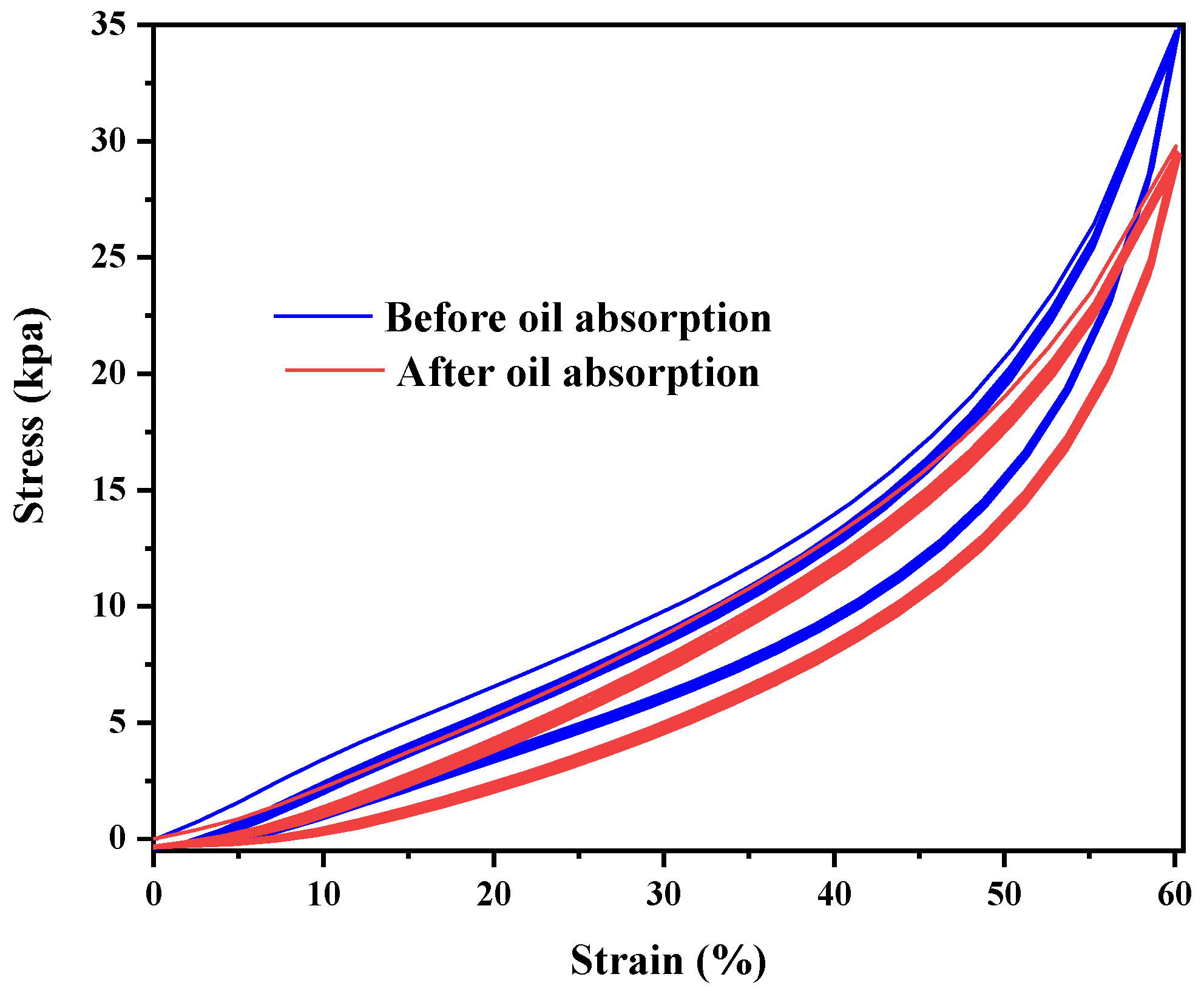 Polymers 14 03726 g013