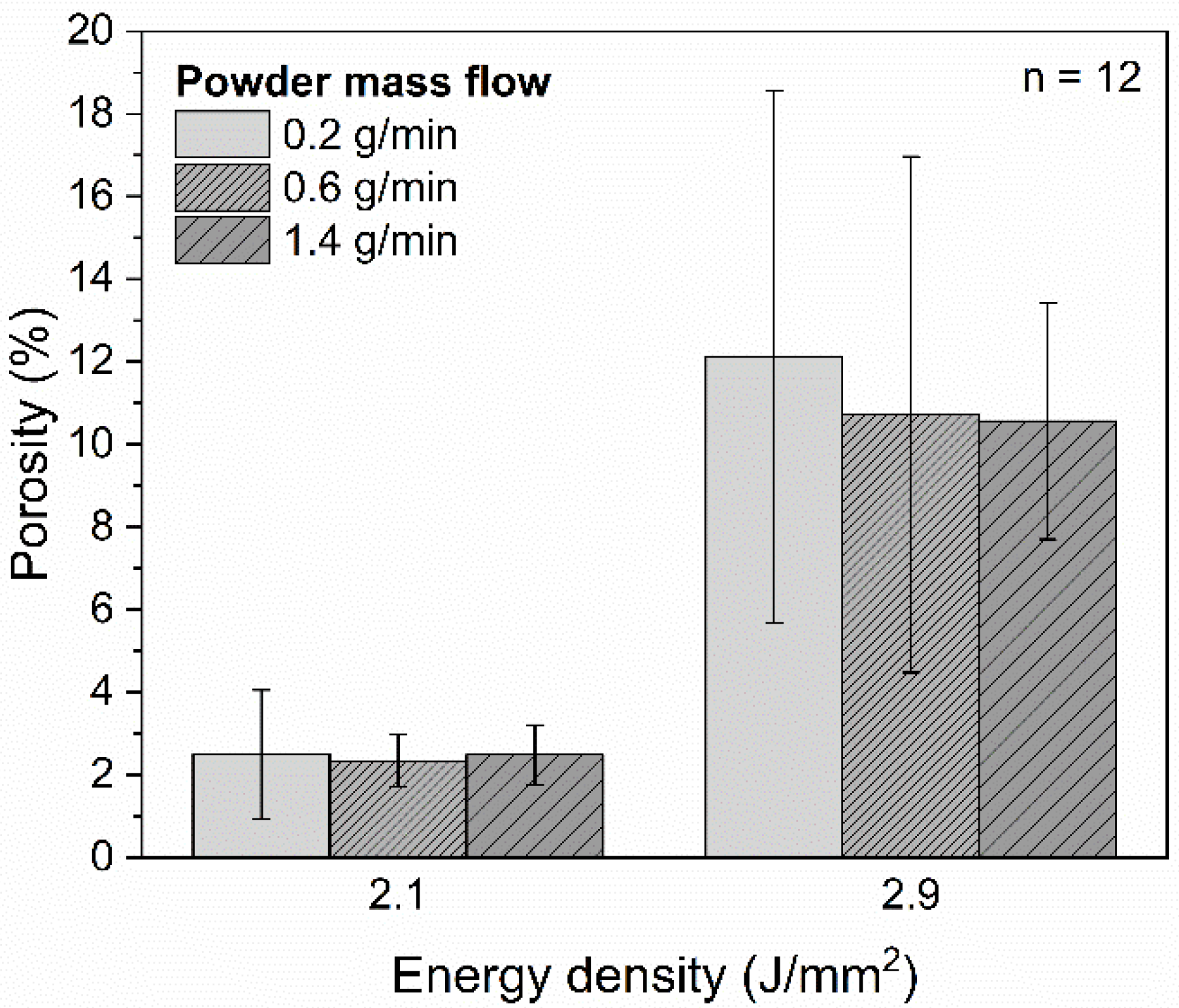 Polymers 14 03729 g007 550
