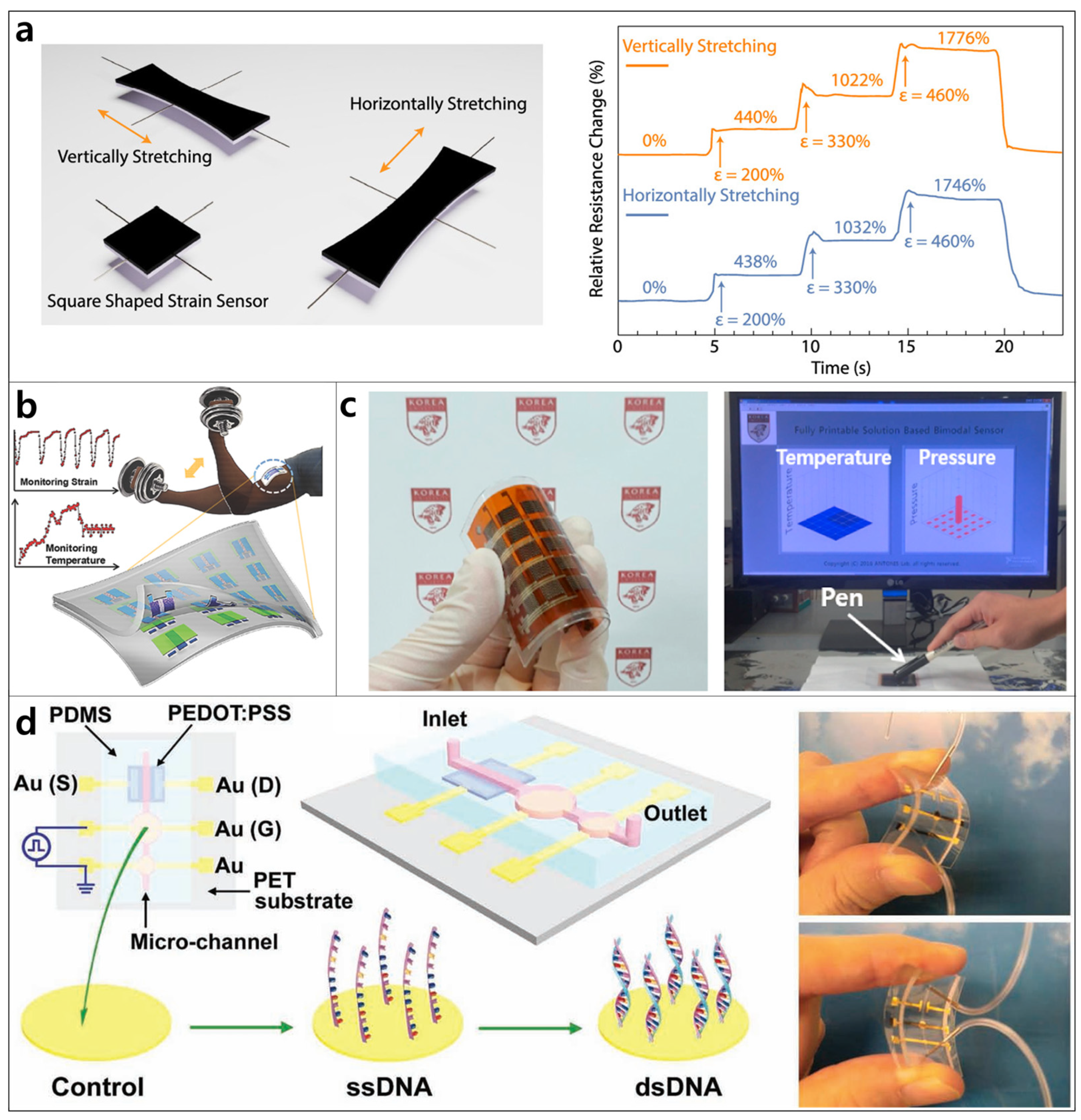 Polymers 14 03730 g005 Polymers 14 03730 g005