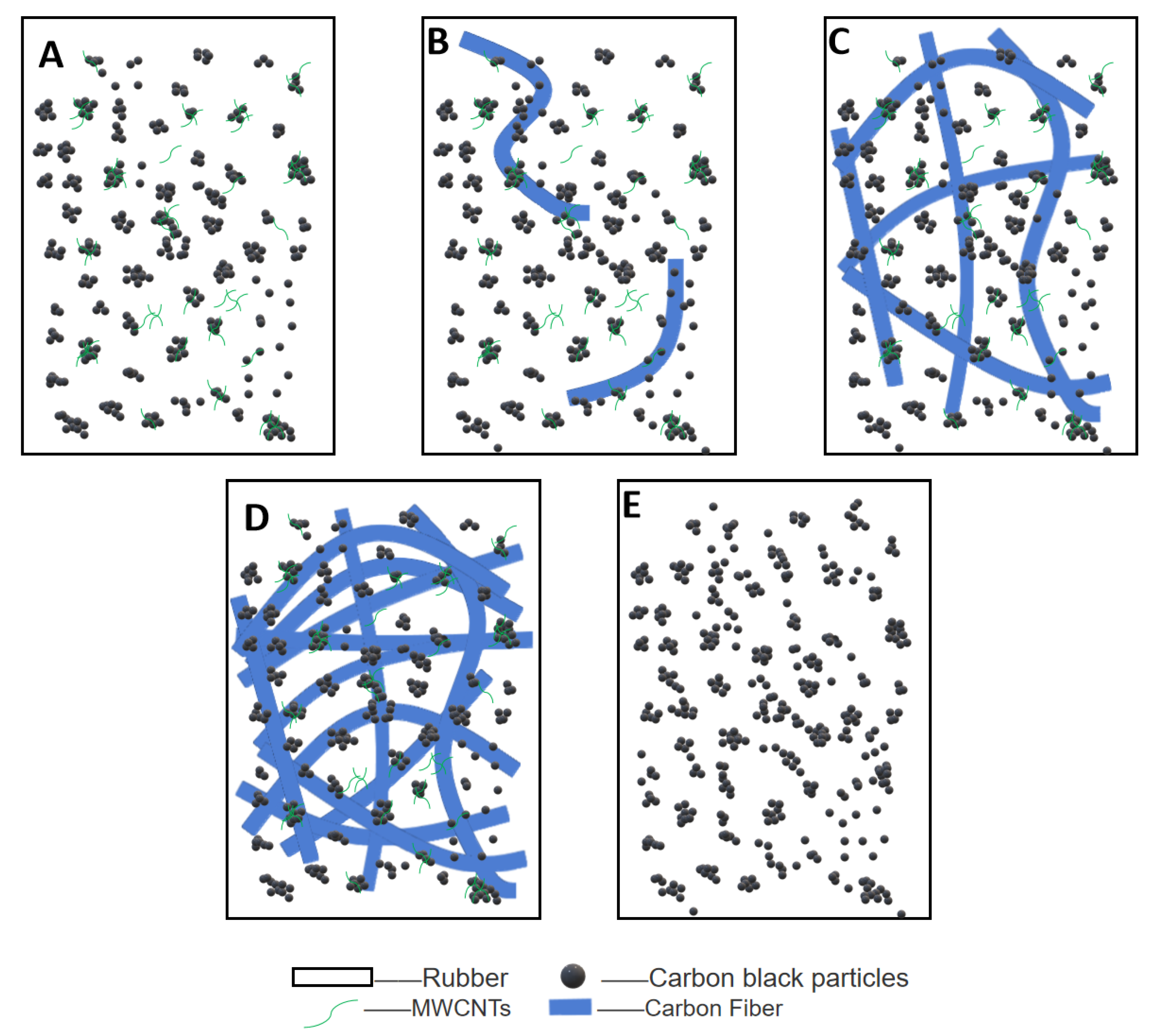 Polymers 14 03731 g003