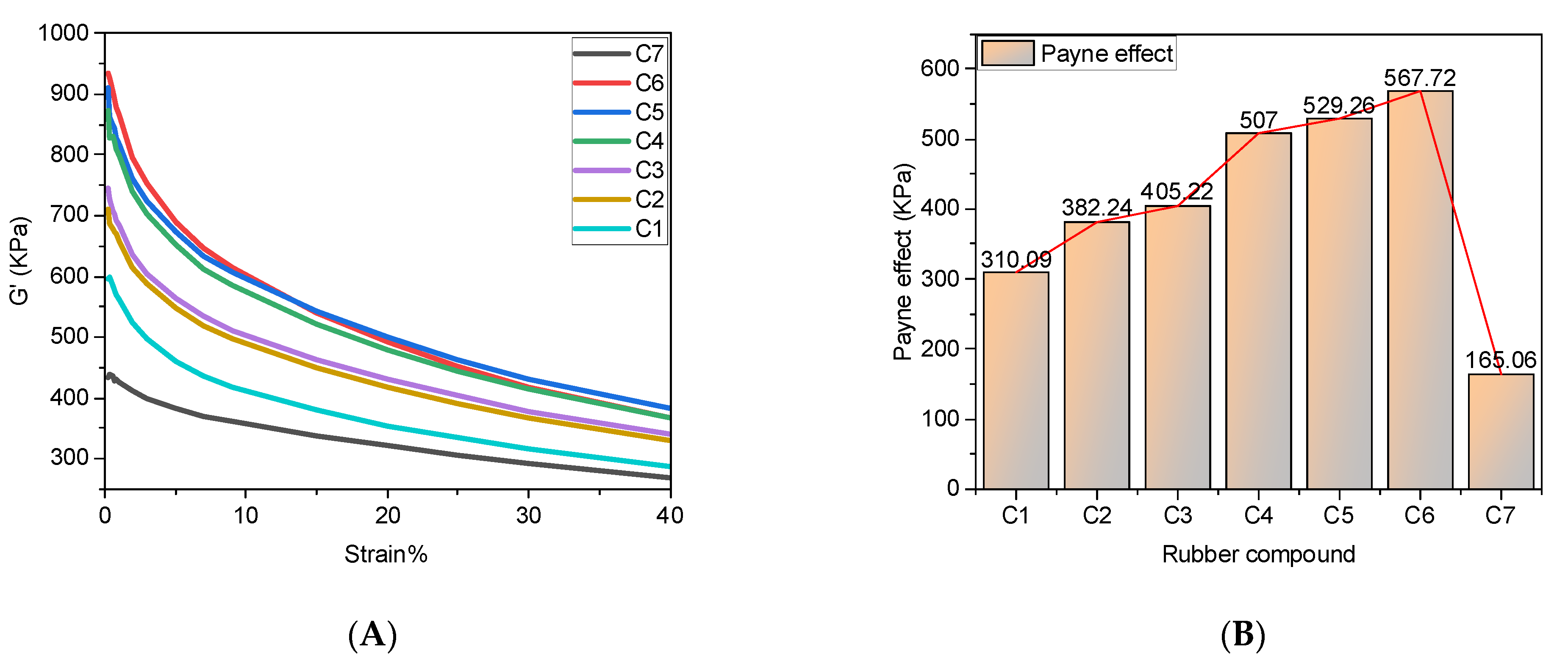 Polymers 14 03731 g005