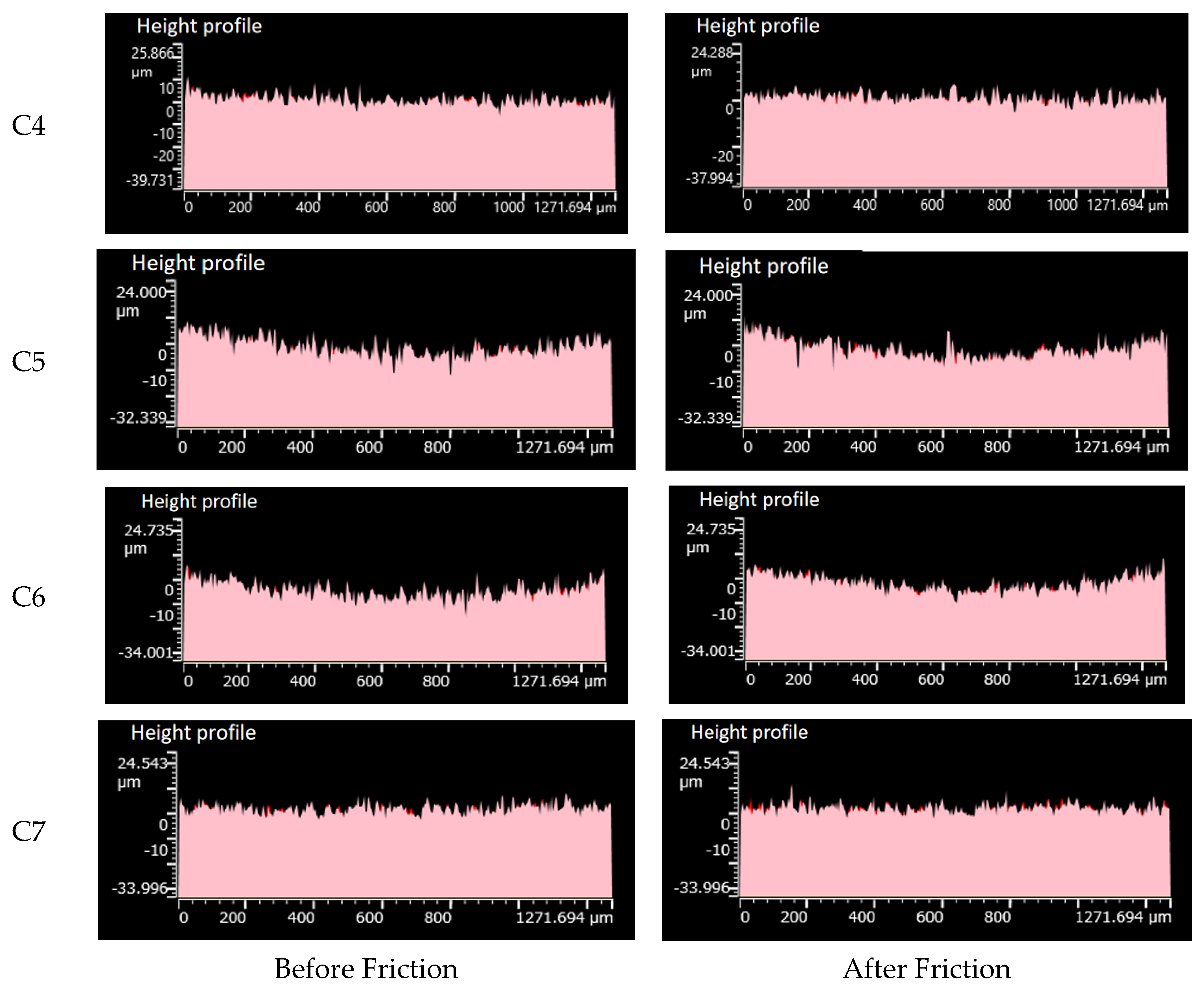 Polymers 14 03731 g010b