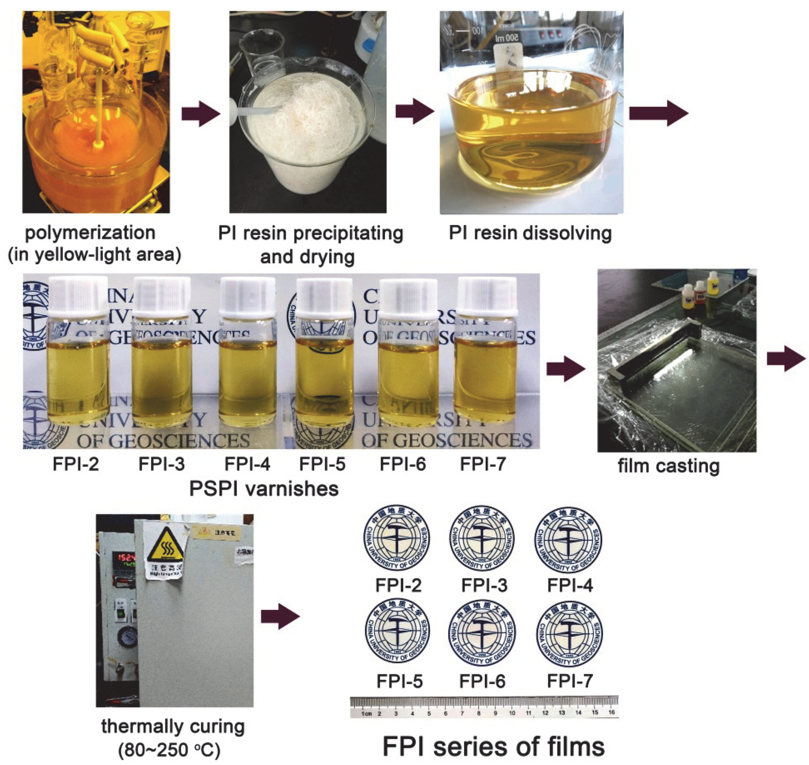 Polymers 14 03733 g003 550