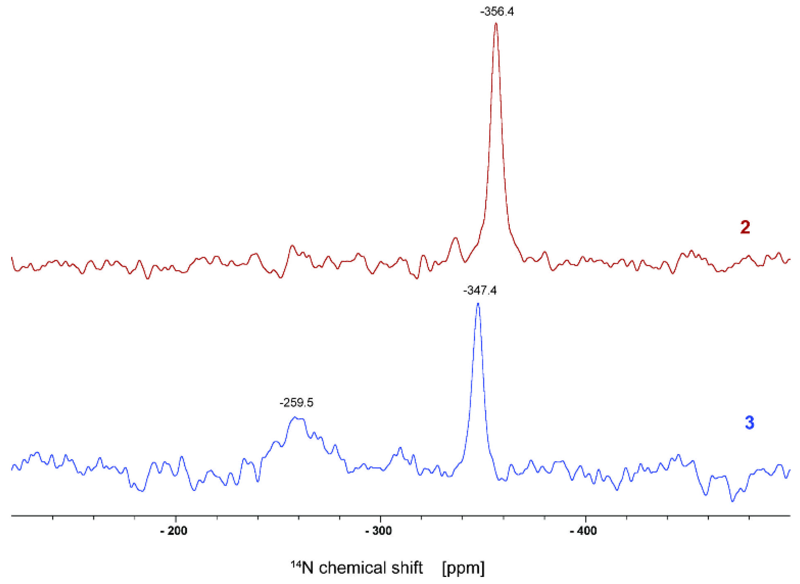 Polymers 14 03735 g002