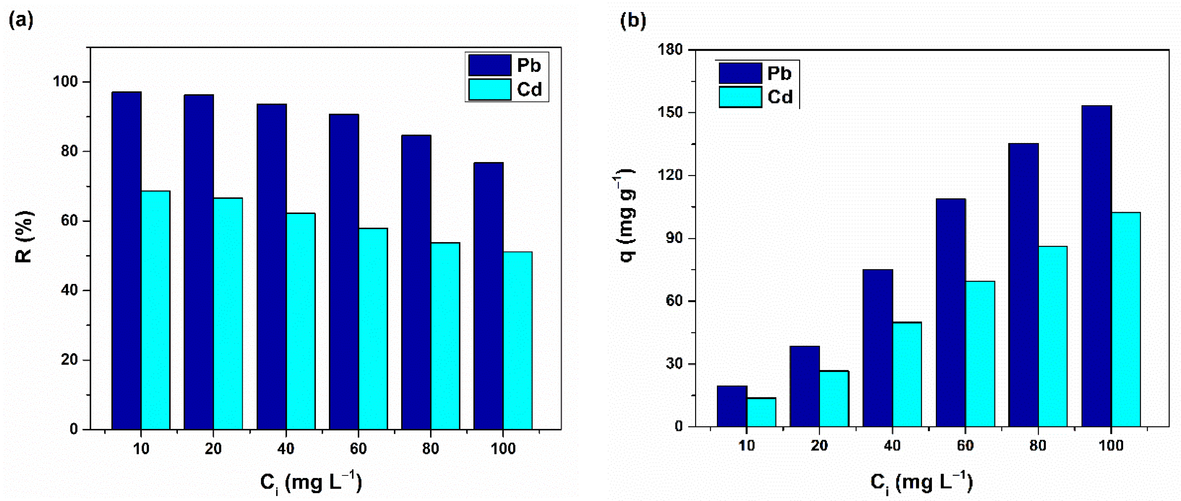 Polymers 14 03735 g007